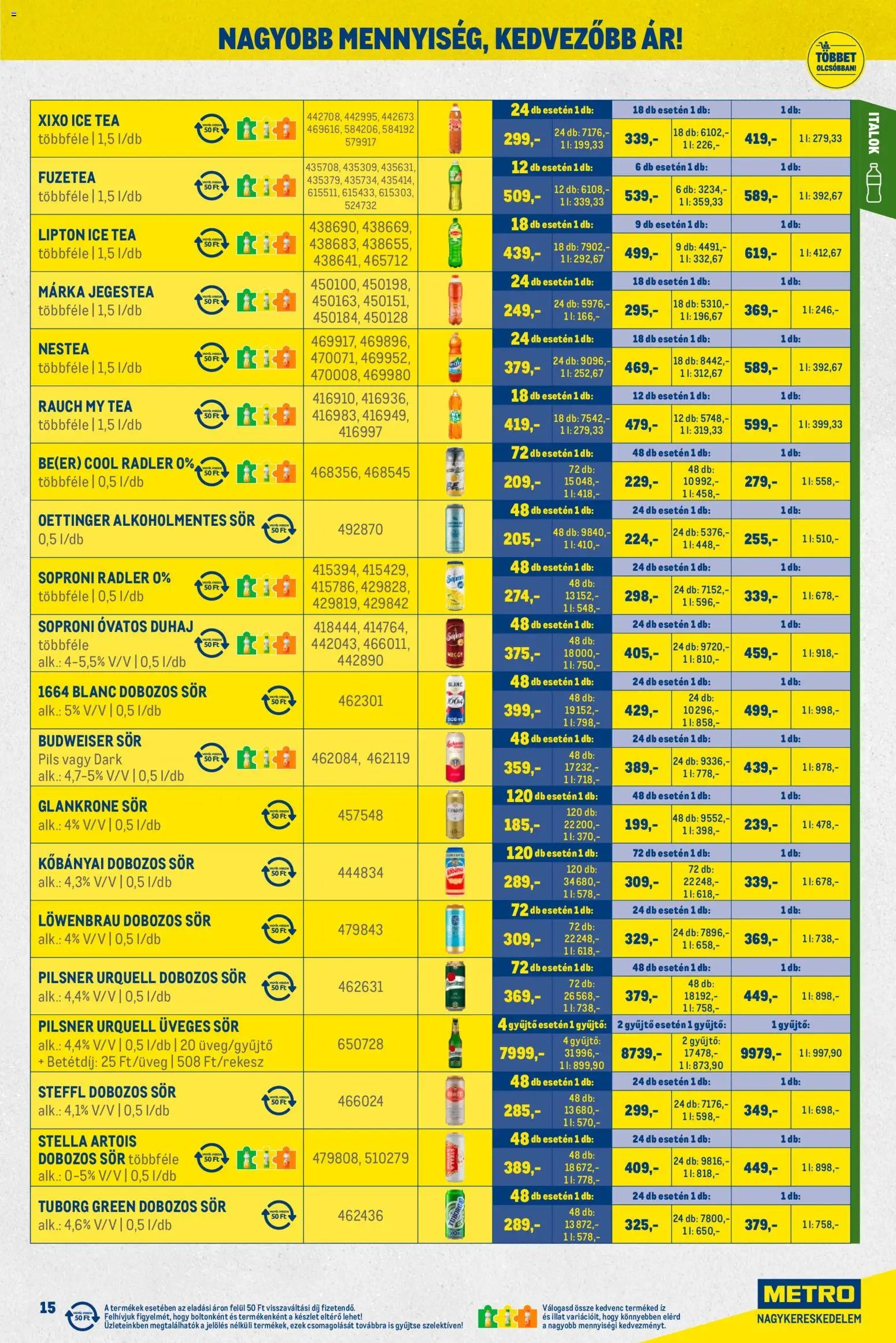 Metro újság 2026.01.02. Nagy Ajánlatok Kiskereskedőknek (2026-01-02 - 2026-01-31)
