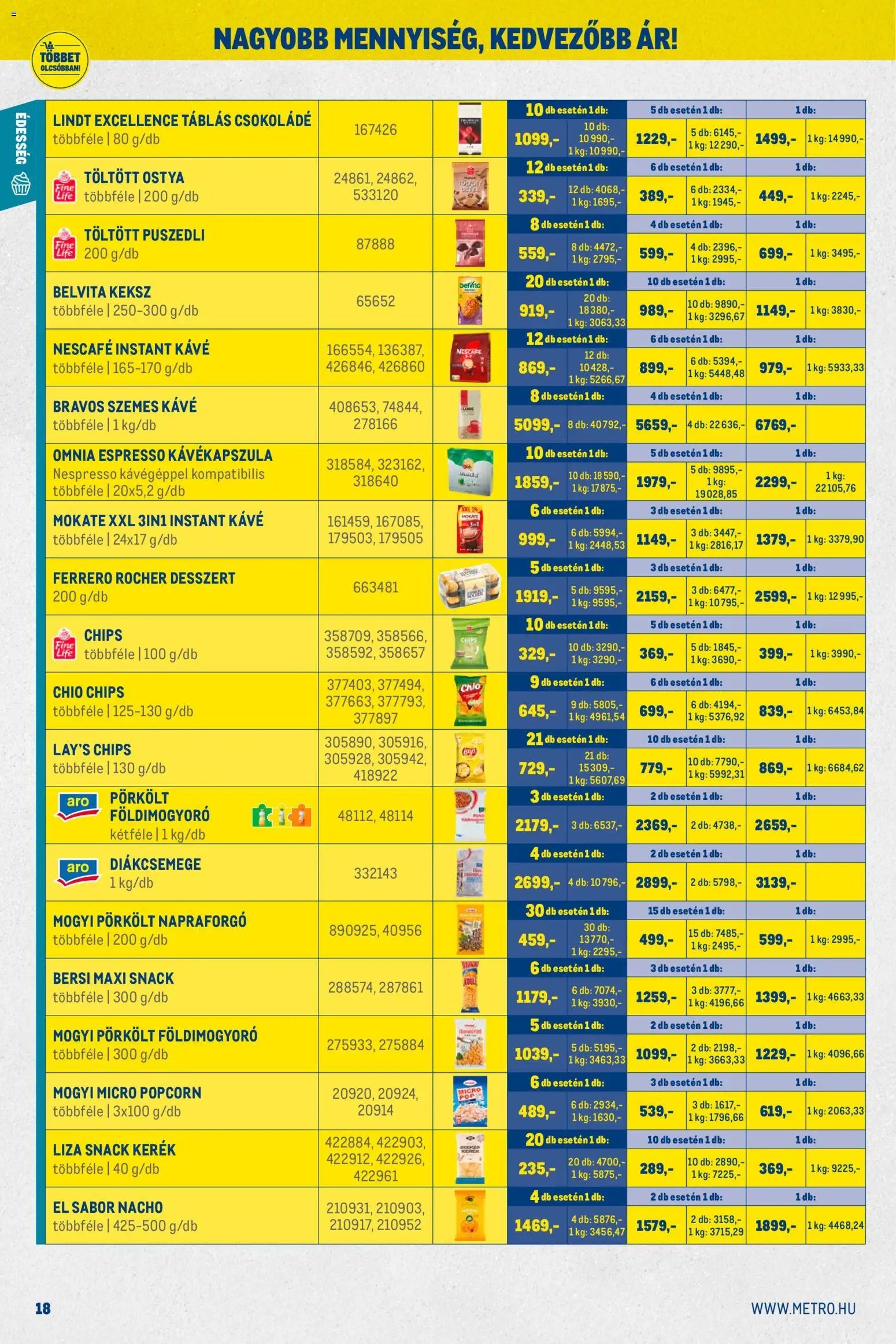 Metro újság 2026.01.02. Nagy Ajánlatok Kiskereskedőknek (2026-01-02 - 2026-01-31)