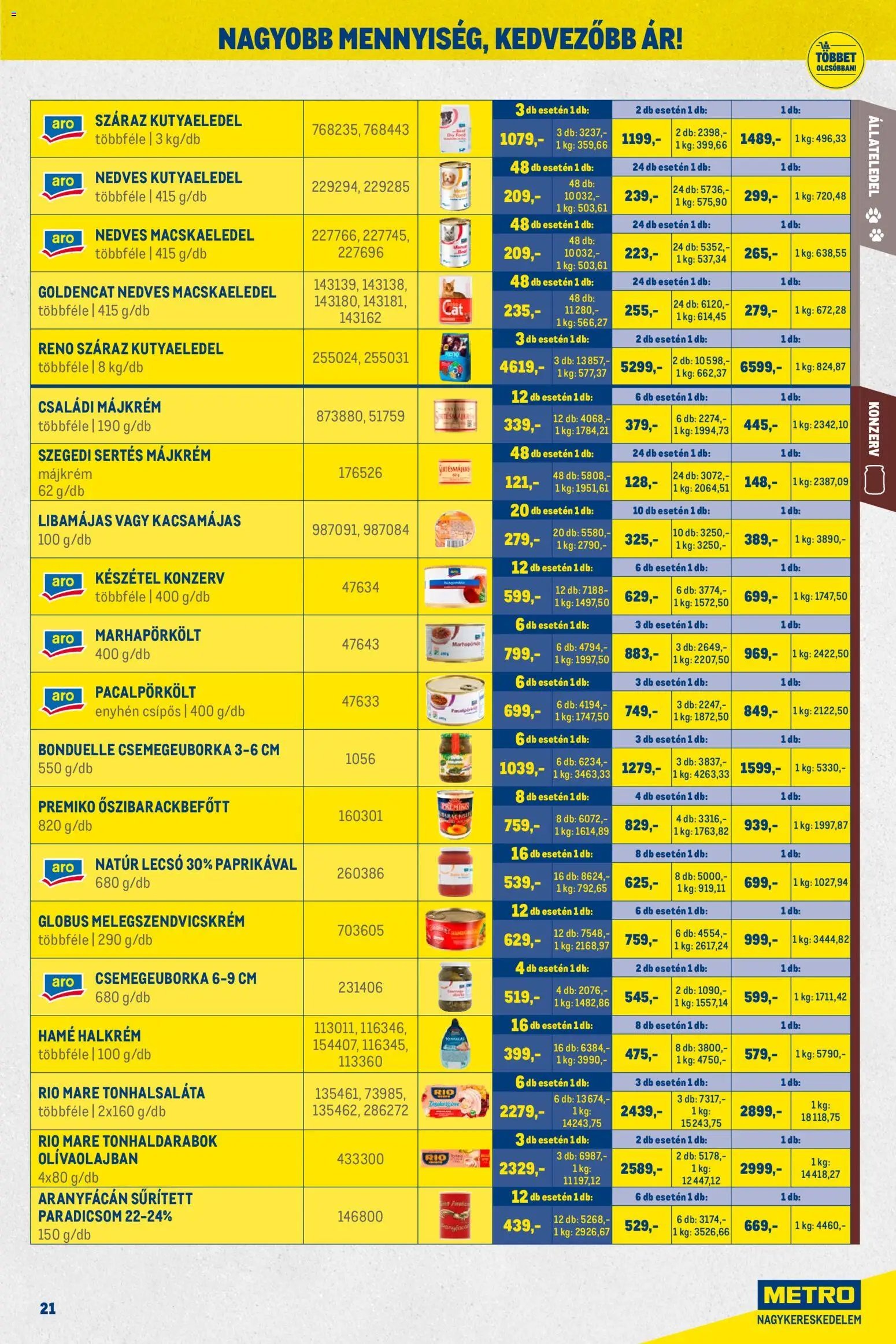 Metro újság 2026.01.02. Nagy Ajánlatok Kiskereskedőknek (2026-01-02 - 2026-01-31)