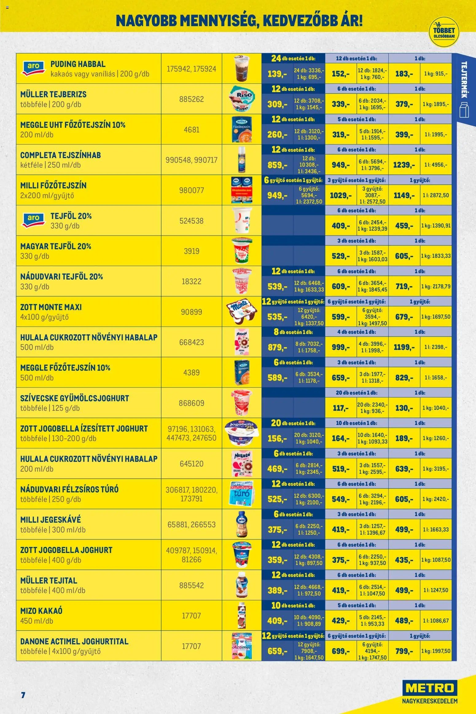 Metro újság 2026.01.02. Nagy Ajánlatok Kiskereskedőknek (2026-01-02 - 2026-01-31)