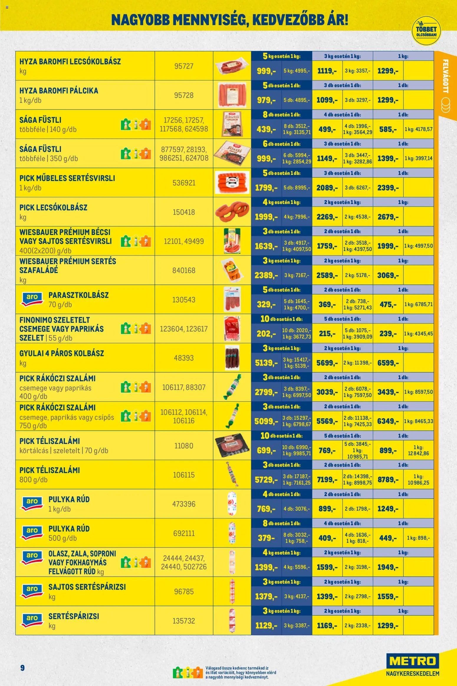 Metro újság 2026.01.02. Nagy Ajánlatok Kiskereskedőknek (2026-01-02 - 2026-01-31)