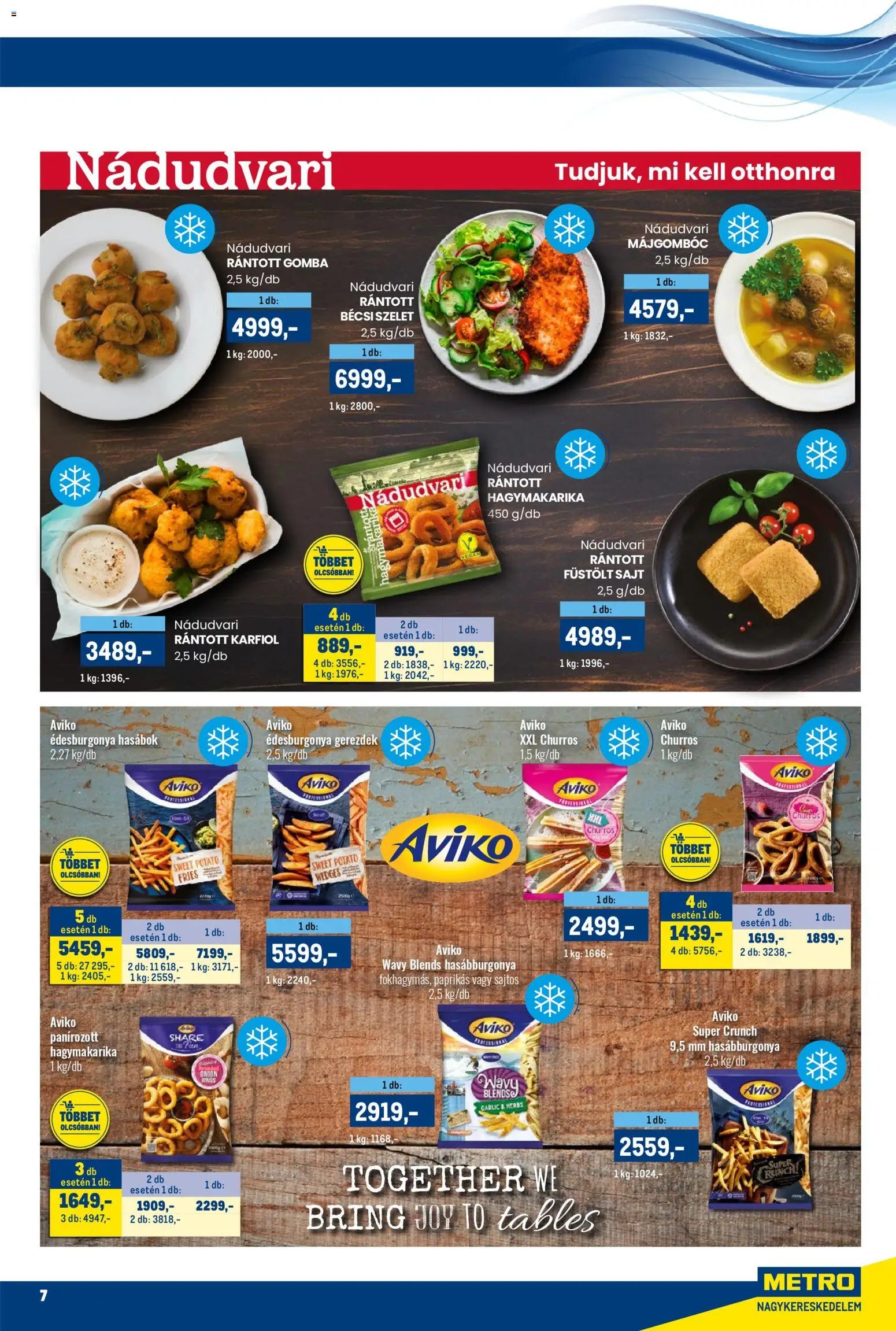 Metro újság 2026.03.16. Metro akciós újság (2026-03-16 - 2026-04-04)