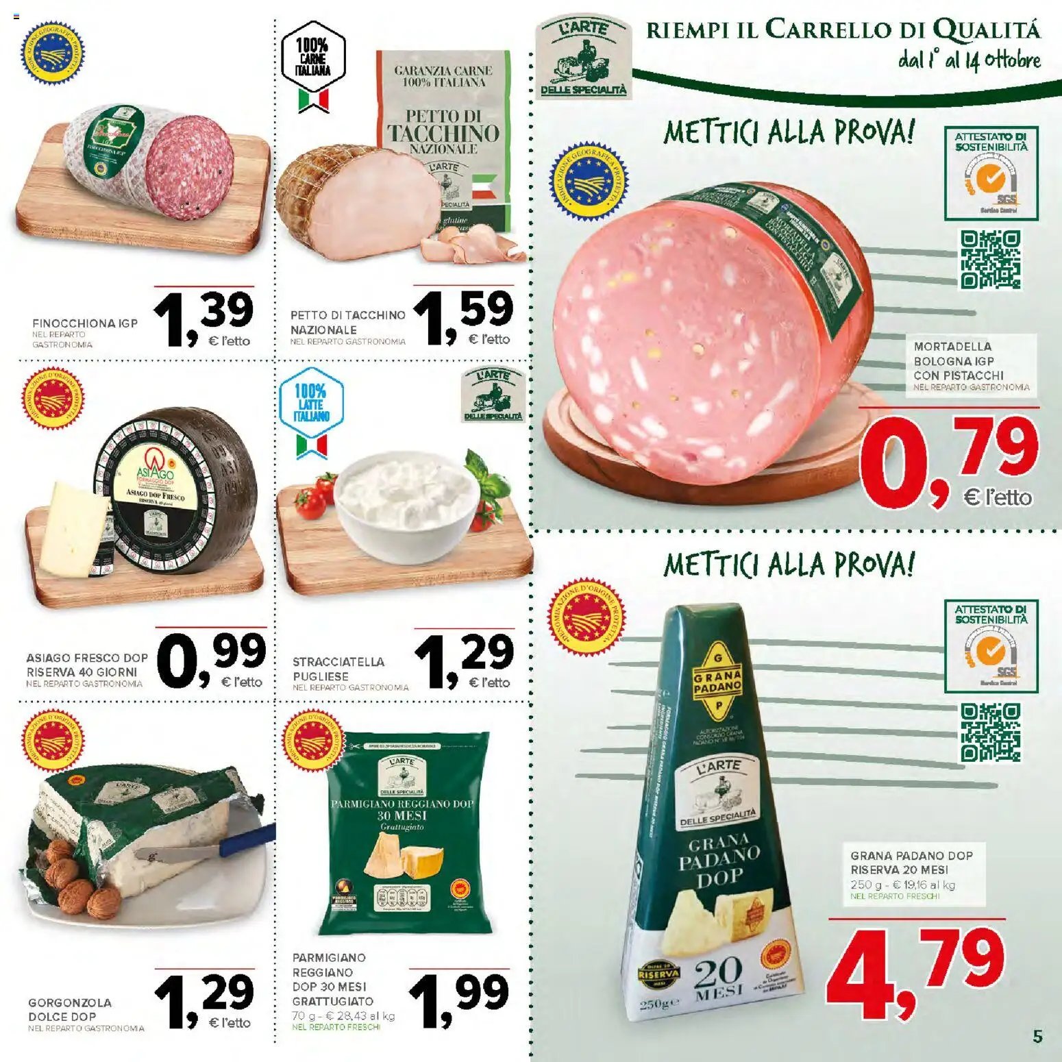 Todis volantino dal 01/10/2026 Todis volantino Sicilia