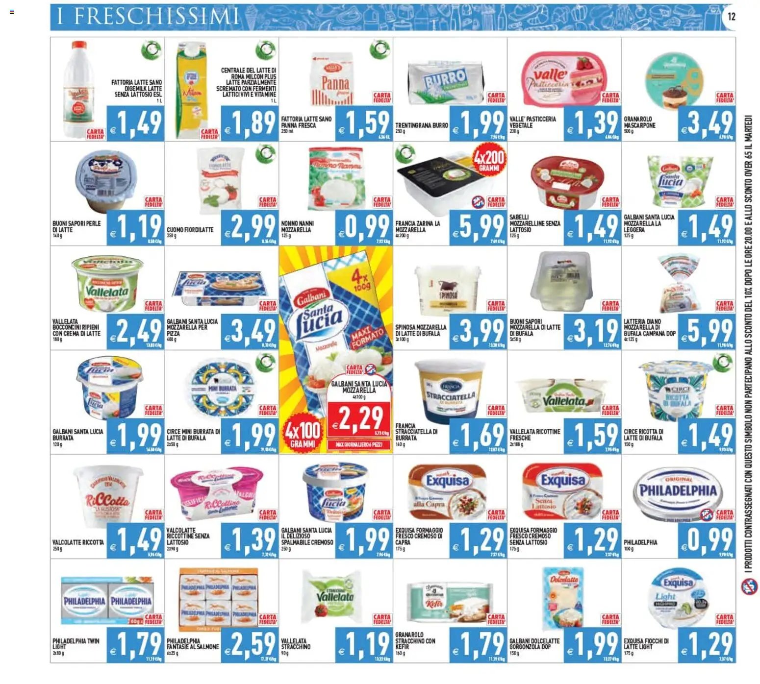PIM Supermercati volantino dal 12/08/2026 PIM Supermercati volantino