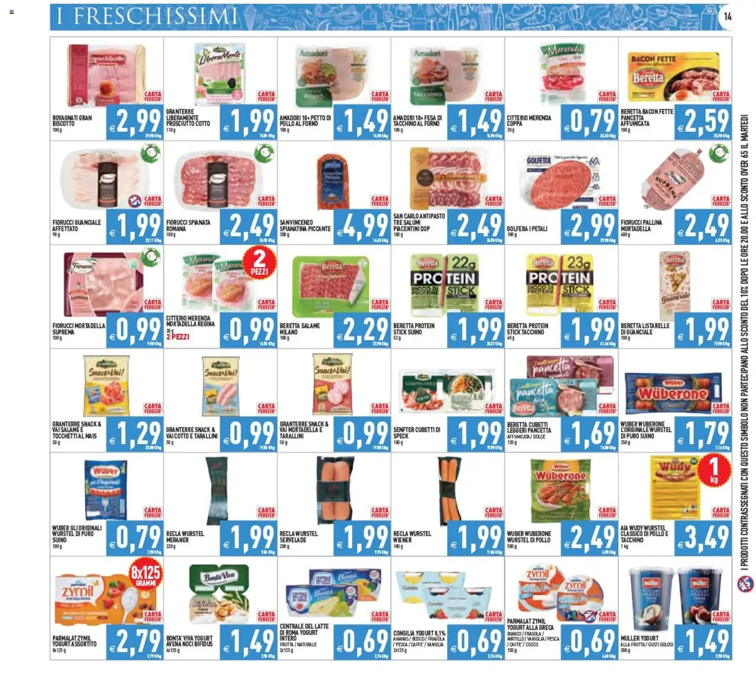 PIM Supermercati volantino dal 12/08/2026 PIM Supermercati volantino
