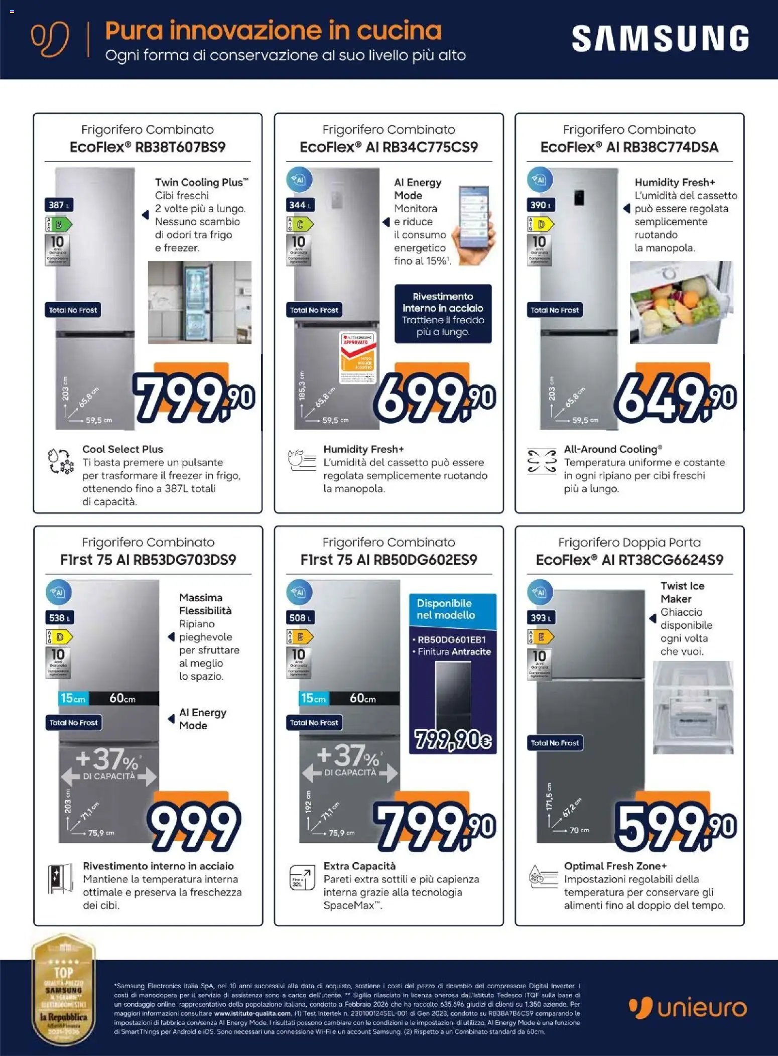 Unieuro volantino dal 02/10/2026 Unieuro volantino