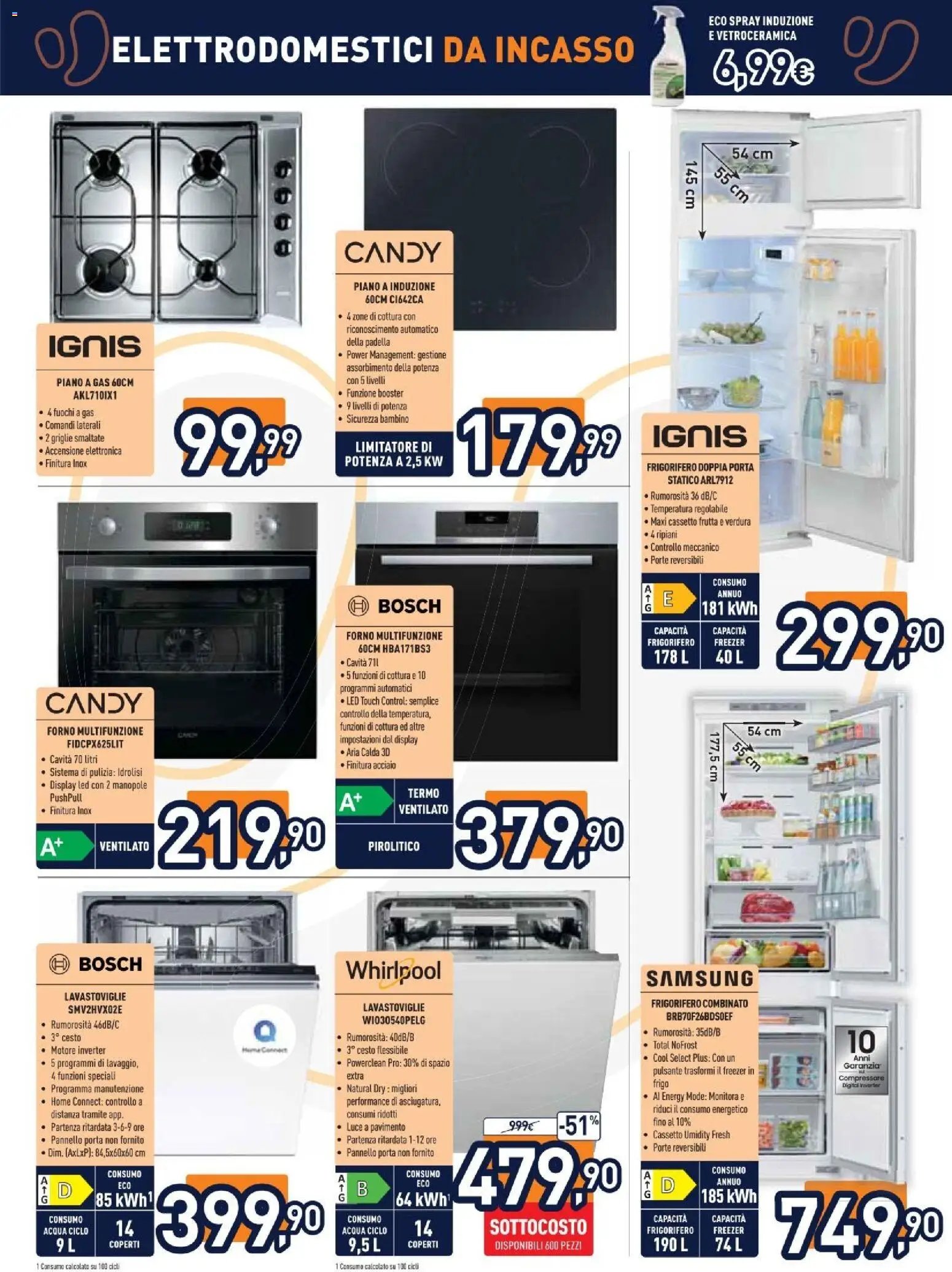 Unieuro volantino dal 27/07/2026 Unieuro volantino