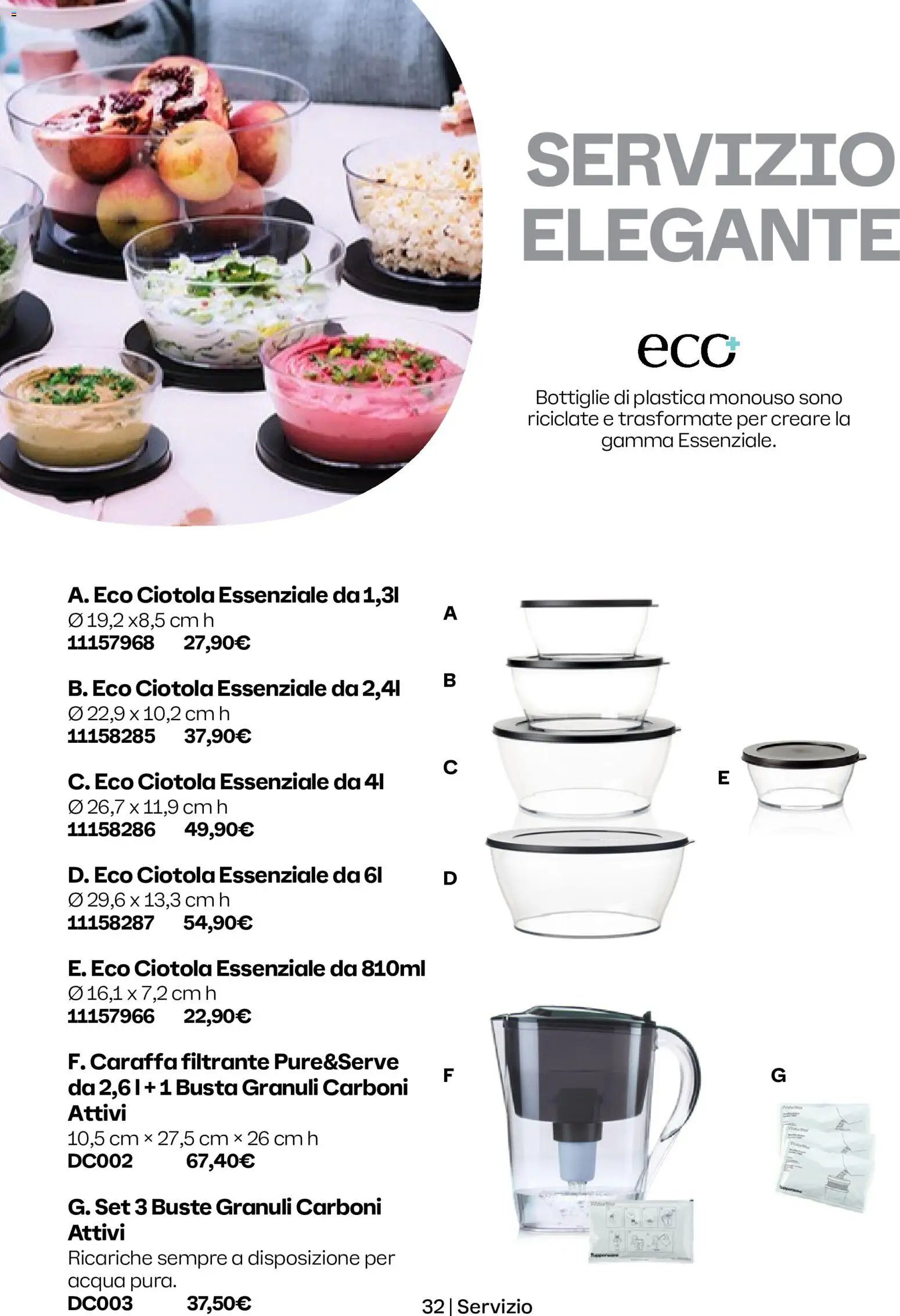 Tupperware volantino dal 01/05/2026 Tupperware volantino (2026-05-01)