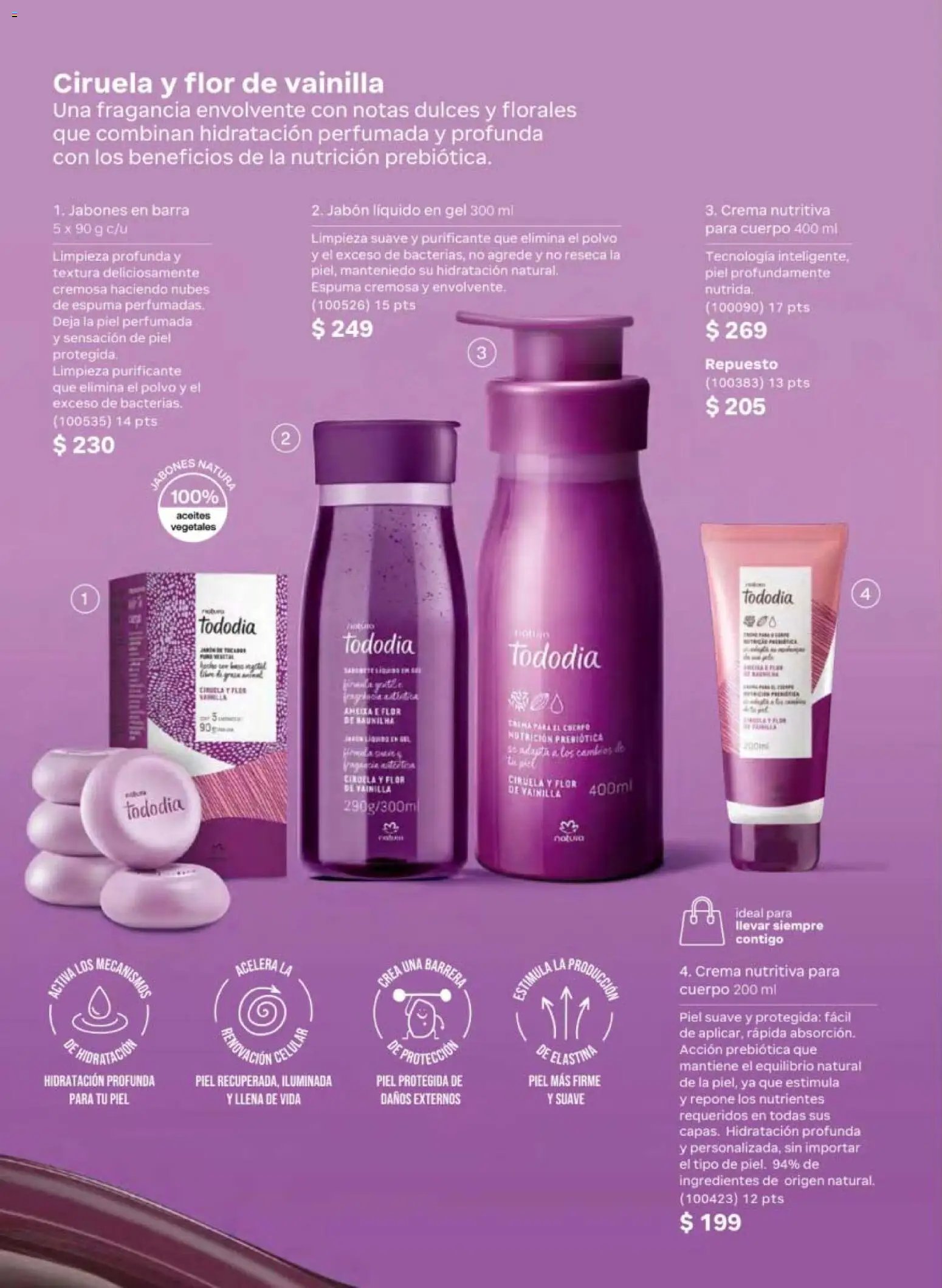 Natura oferta desde 10/07/2026 Natura campaña 11 2026