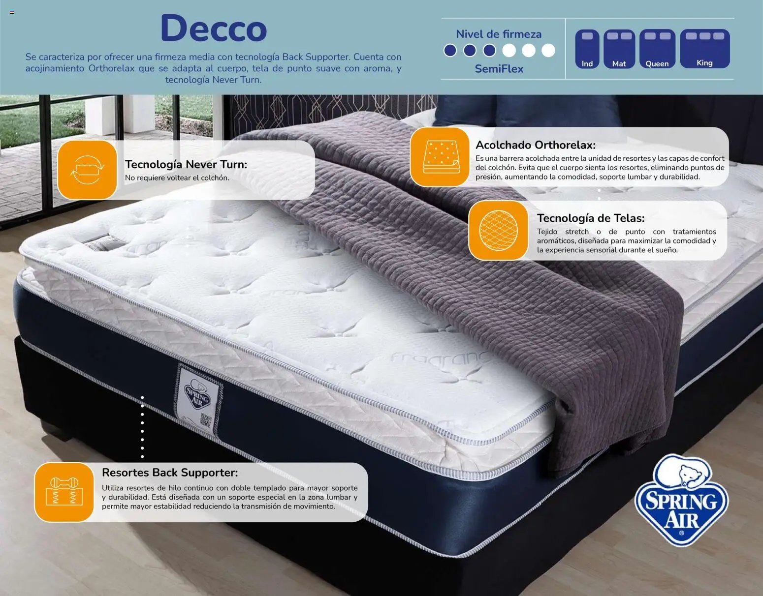 Muebles Dico oferta desde 01/05/2026 Muebles Dico catálogo Colchones