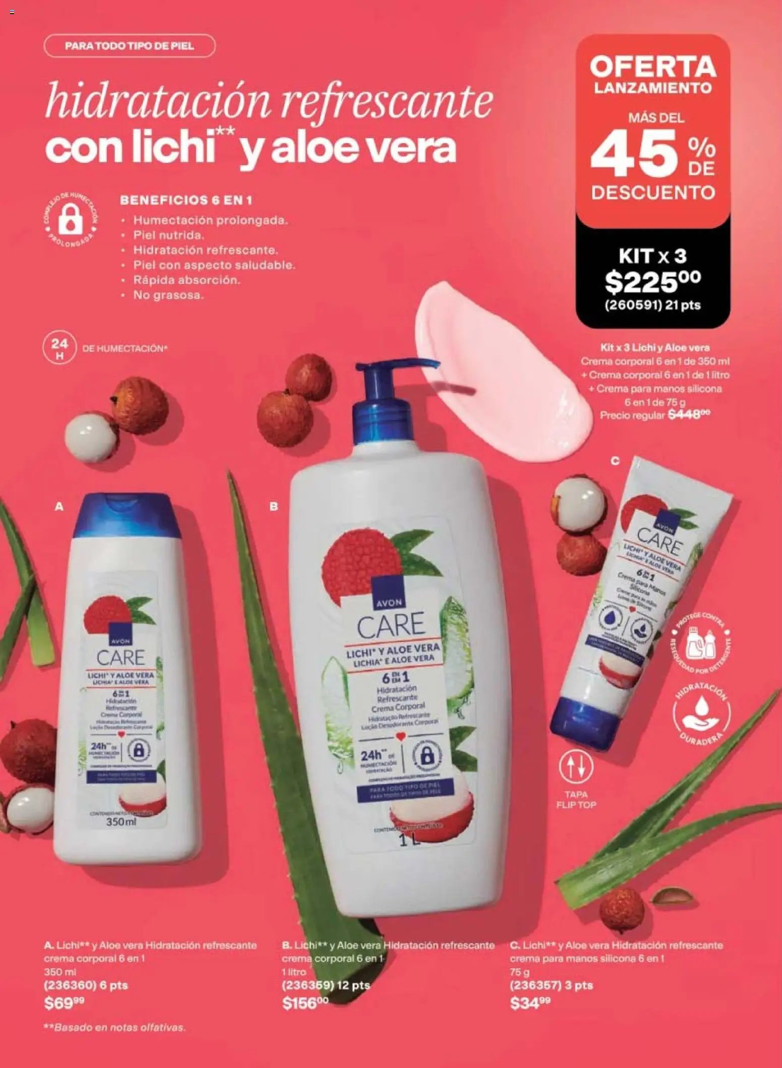 AVON oferta desde 10/07/2026 AVON campaña 11 2026