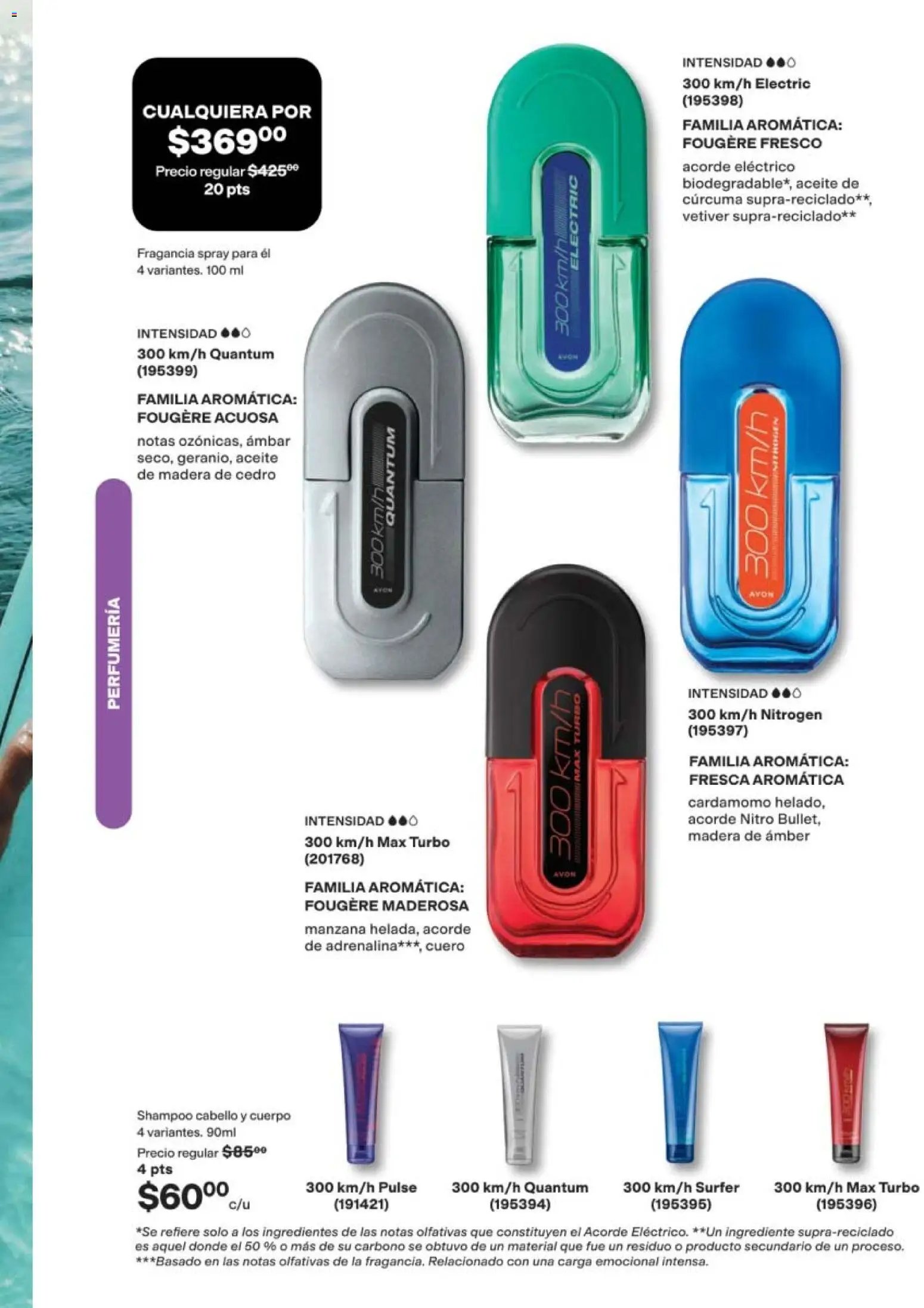 AVON oferta desde 10/07/2026 AVON campaña 11 2026