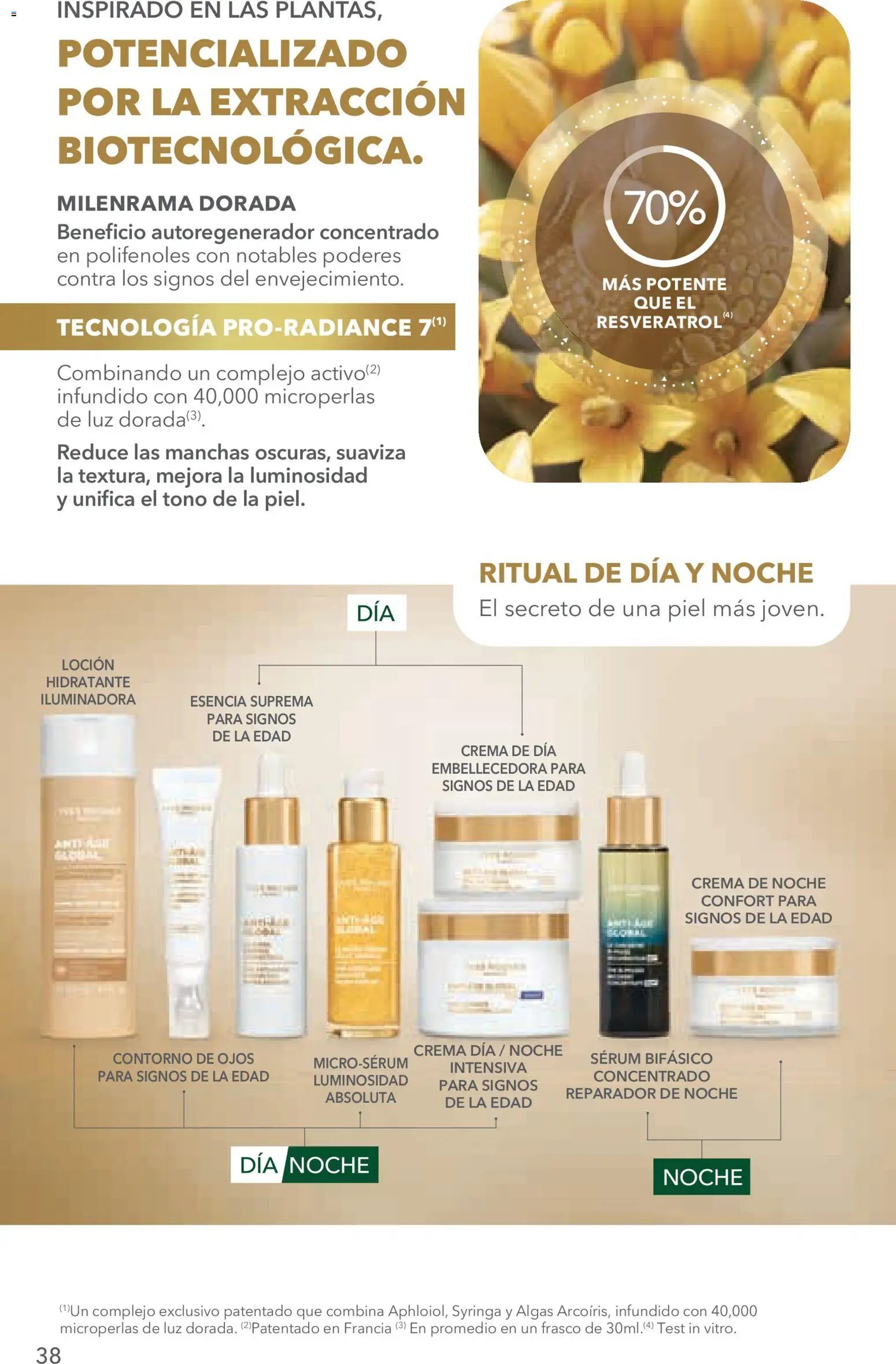 Yves Rocher oferta desde 14/07/2026 Yves Rocher campaña 10 2026