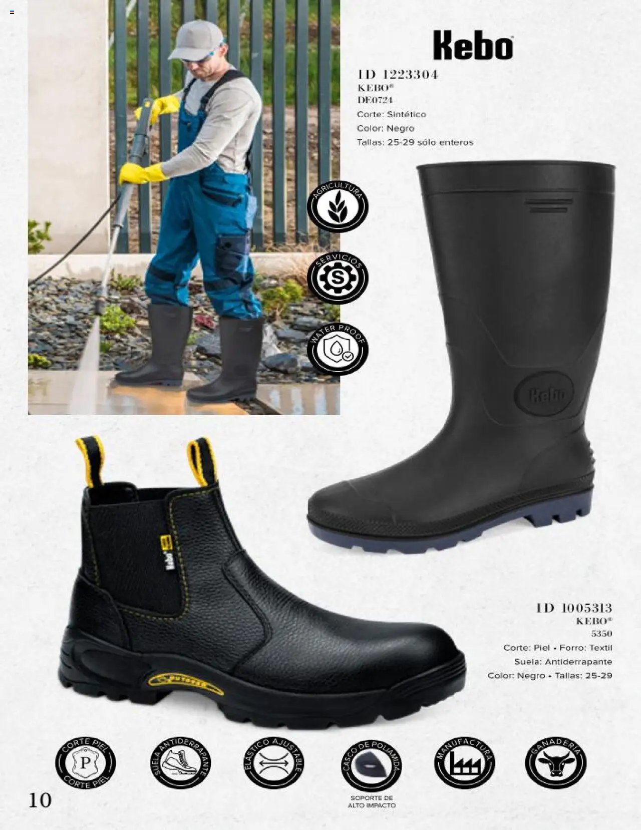 Price Shoes oferta desde 03/07/2025 Catálogo Servicios