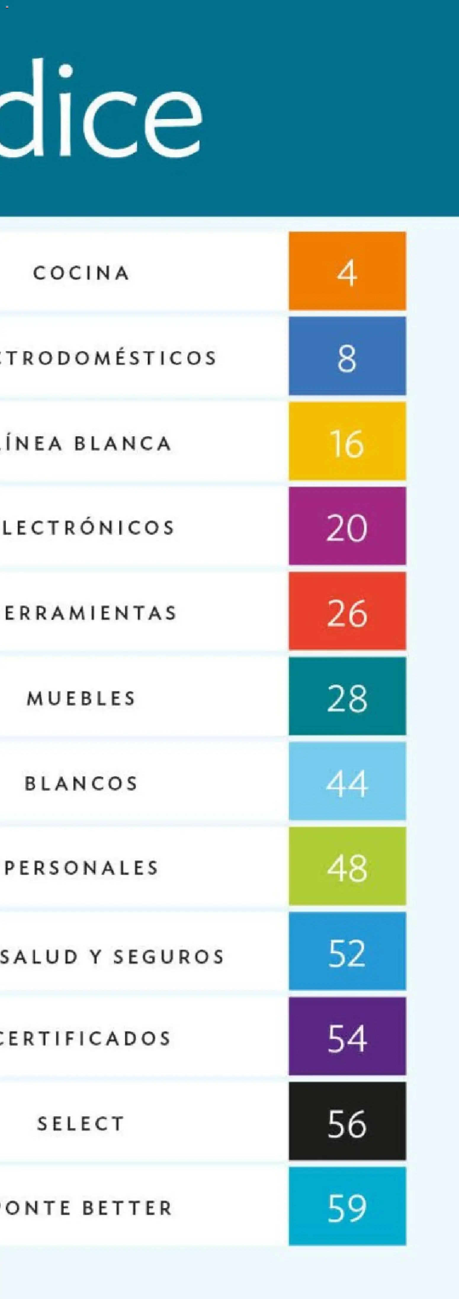 Betterware oferta desde 29/06/2026 Betterware Catálogo de Premios
