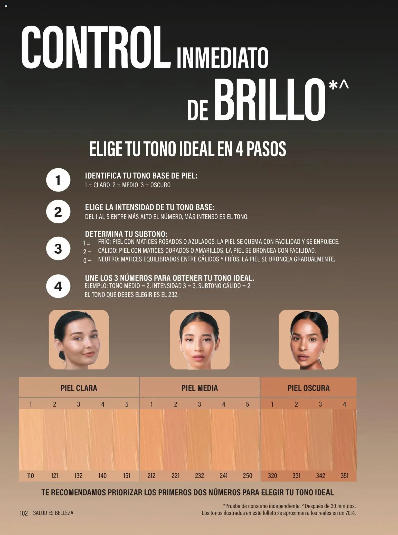JAFRA oferta desde 01/07/2026 JAFRA catálogo