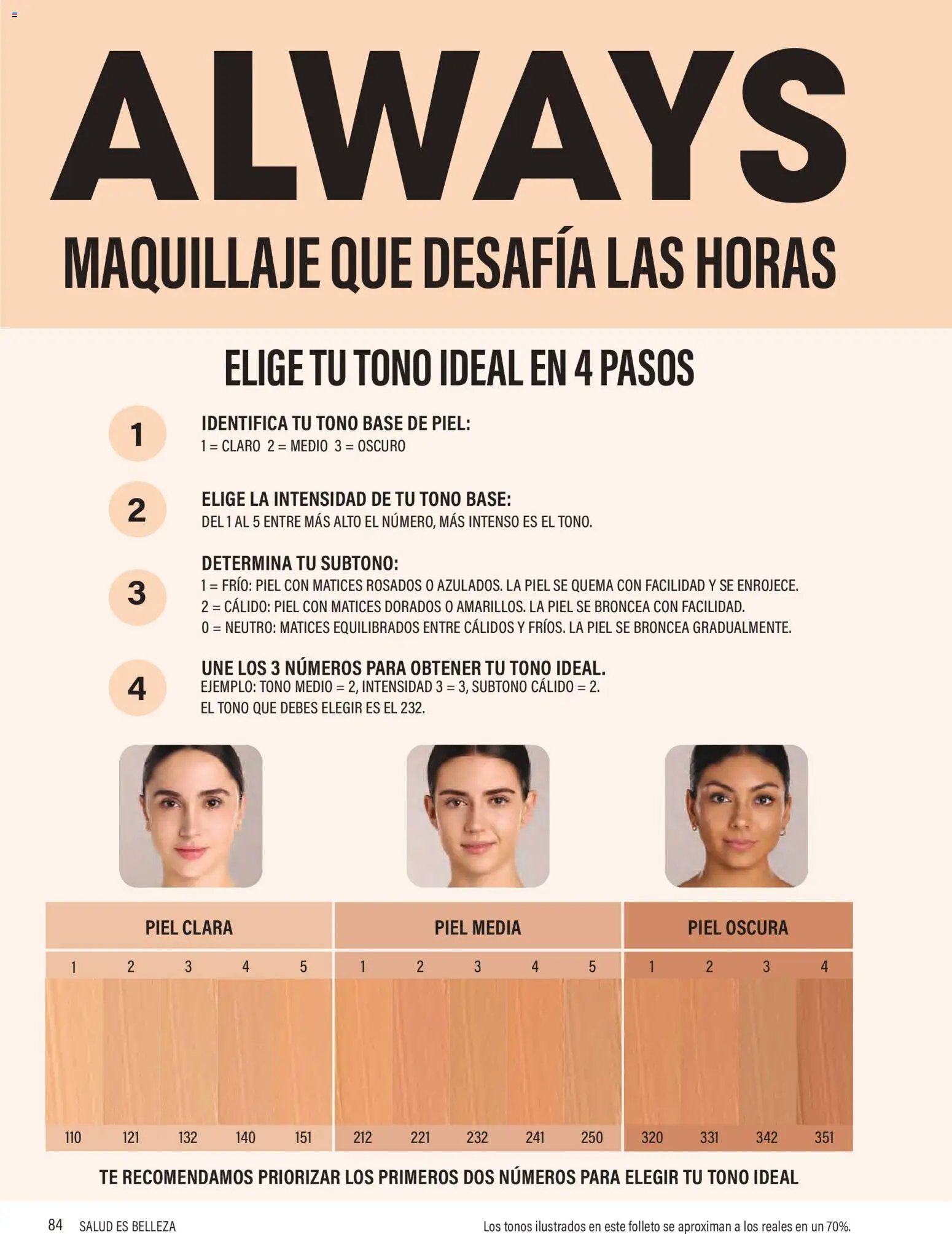 JAFRA oferta desde 01/07/2026 JAFRA catálogo