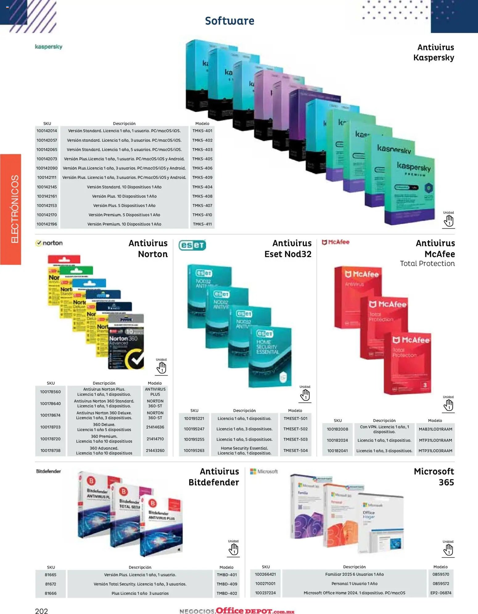 Office Depot oferta desde 12/01/2026 Catálogo 2026