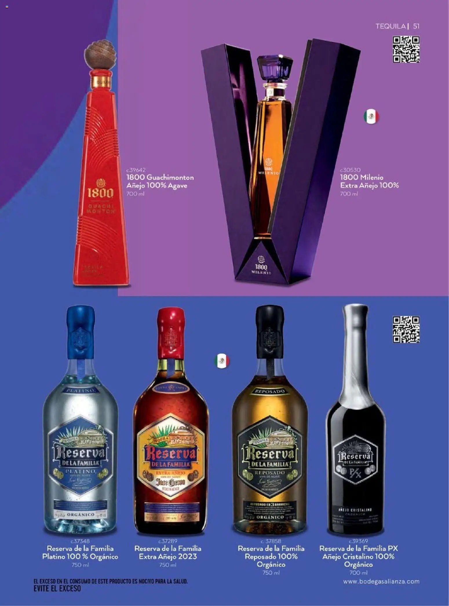 Bodegas Alianza oferta desde 01/04/2026 Bodegas Alianza catálogo