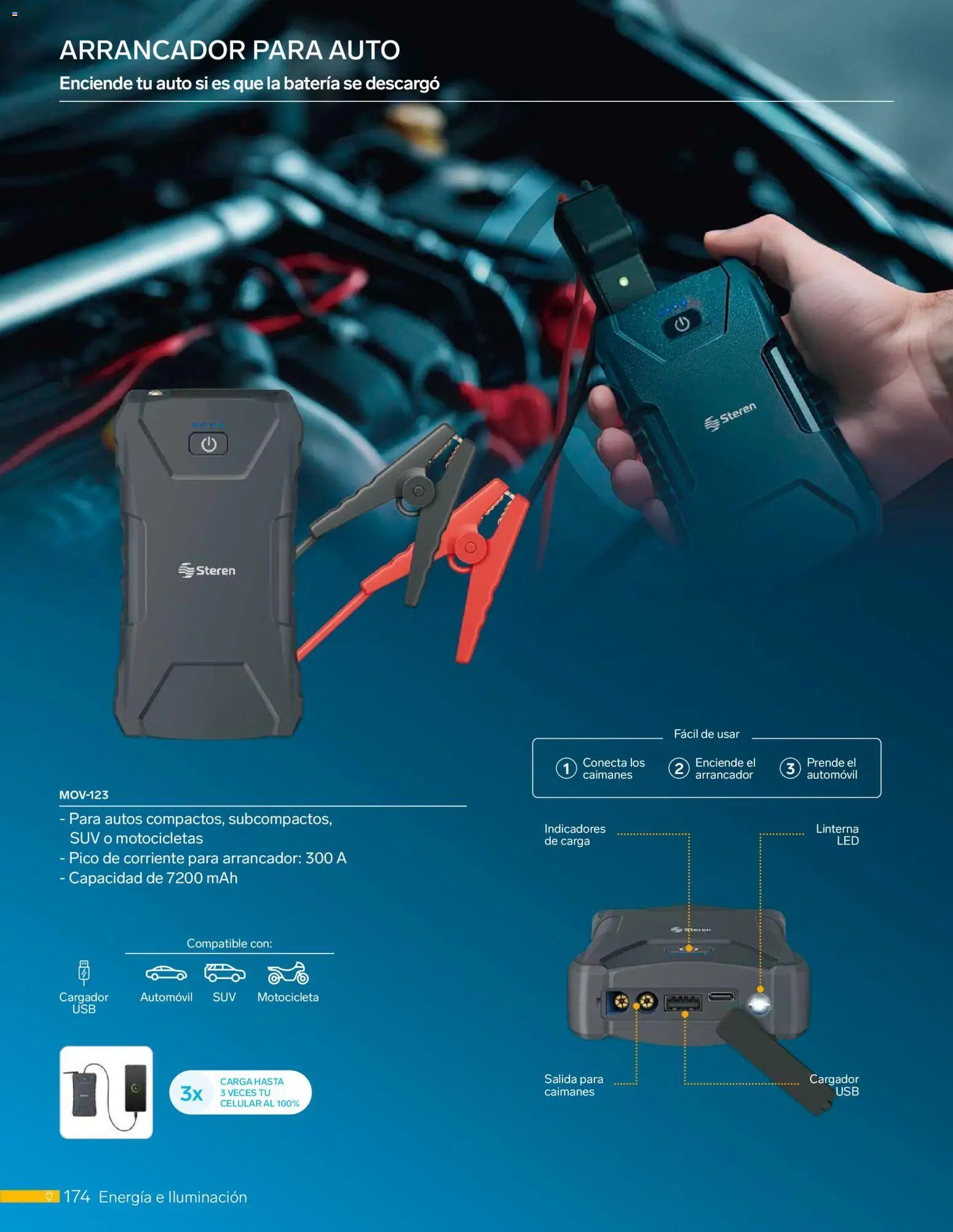 Steren oferta desde 01/01/2026 Catálogo
