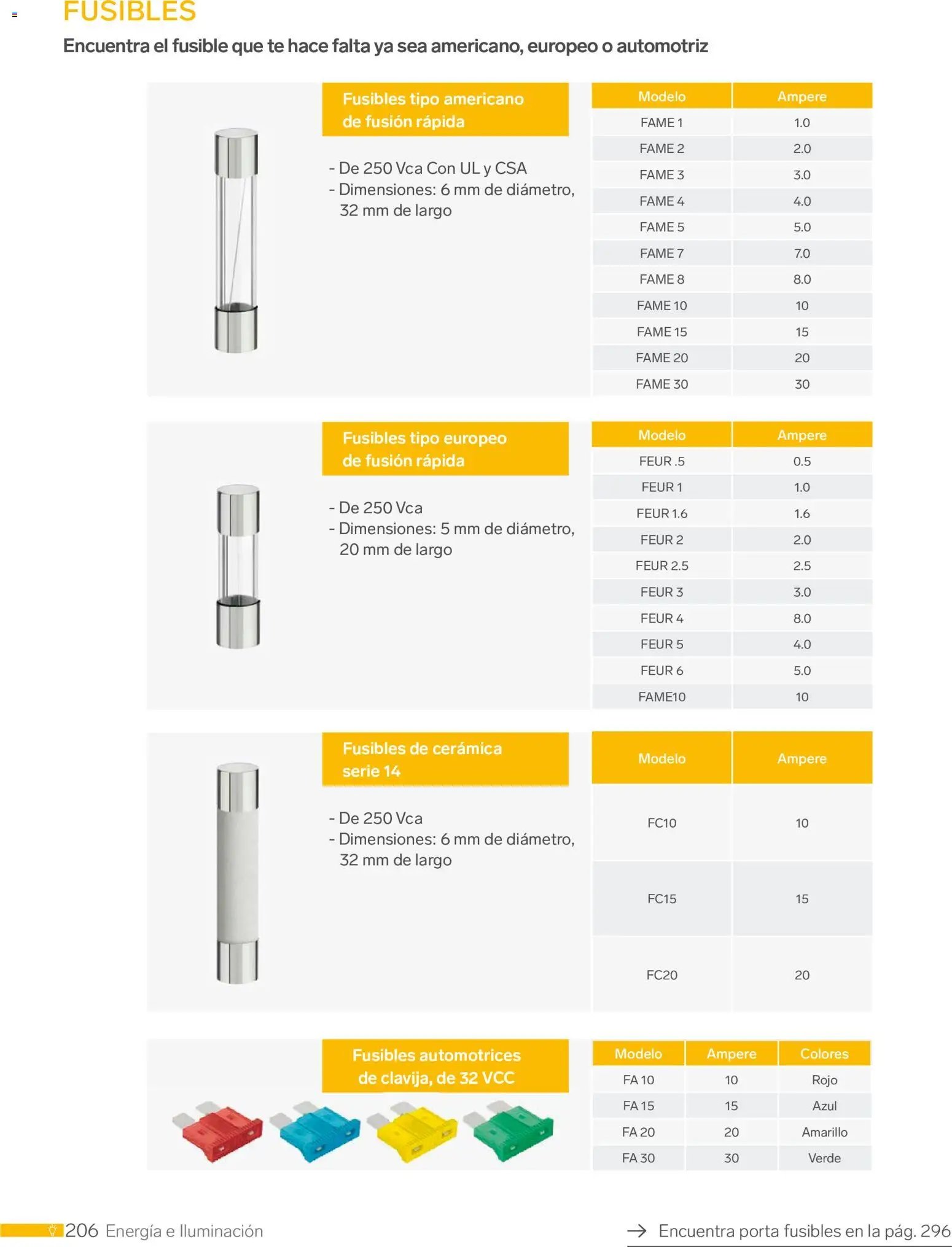 Steren oferta desde 01/01/2026 Catálogo