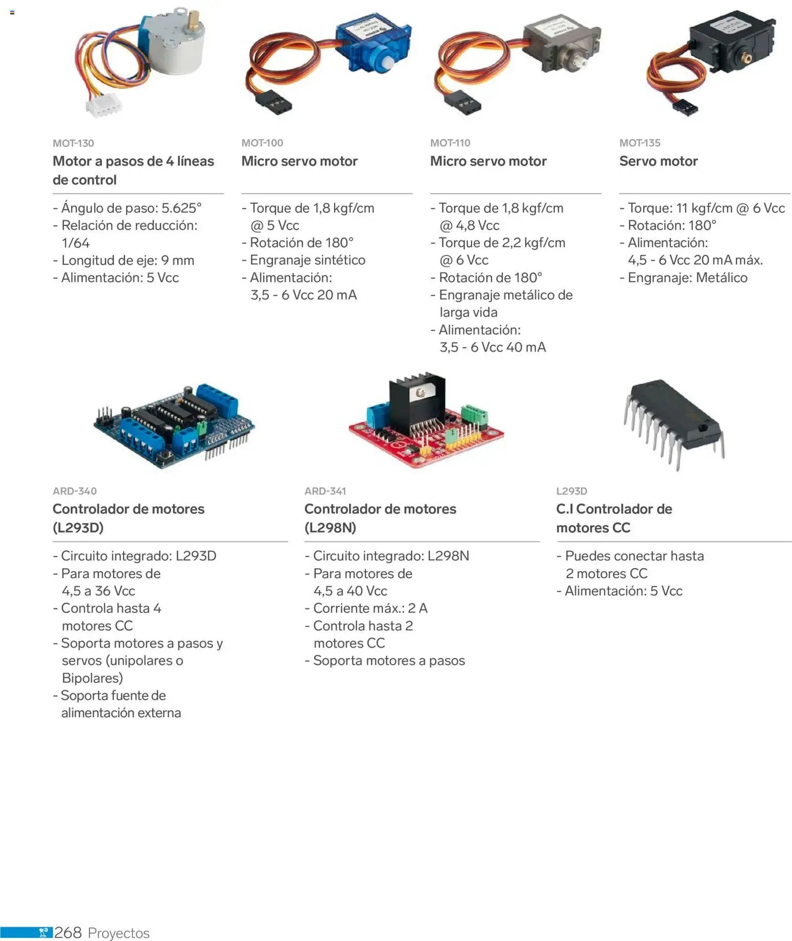 Steren oferta desde 01/01/2026 Catálogo