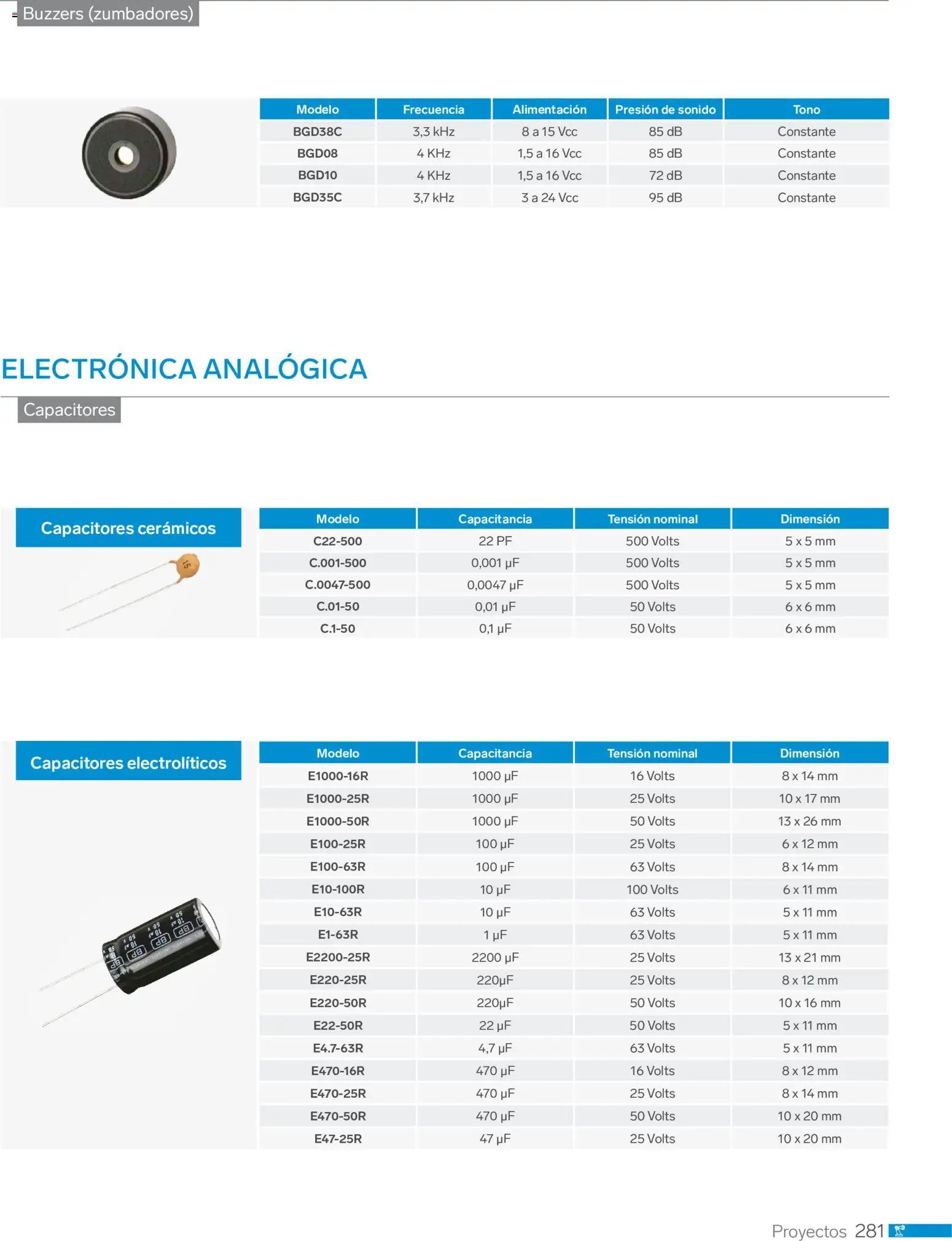 Steren oferta desde 01/01/2026 Catálogo