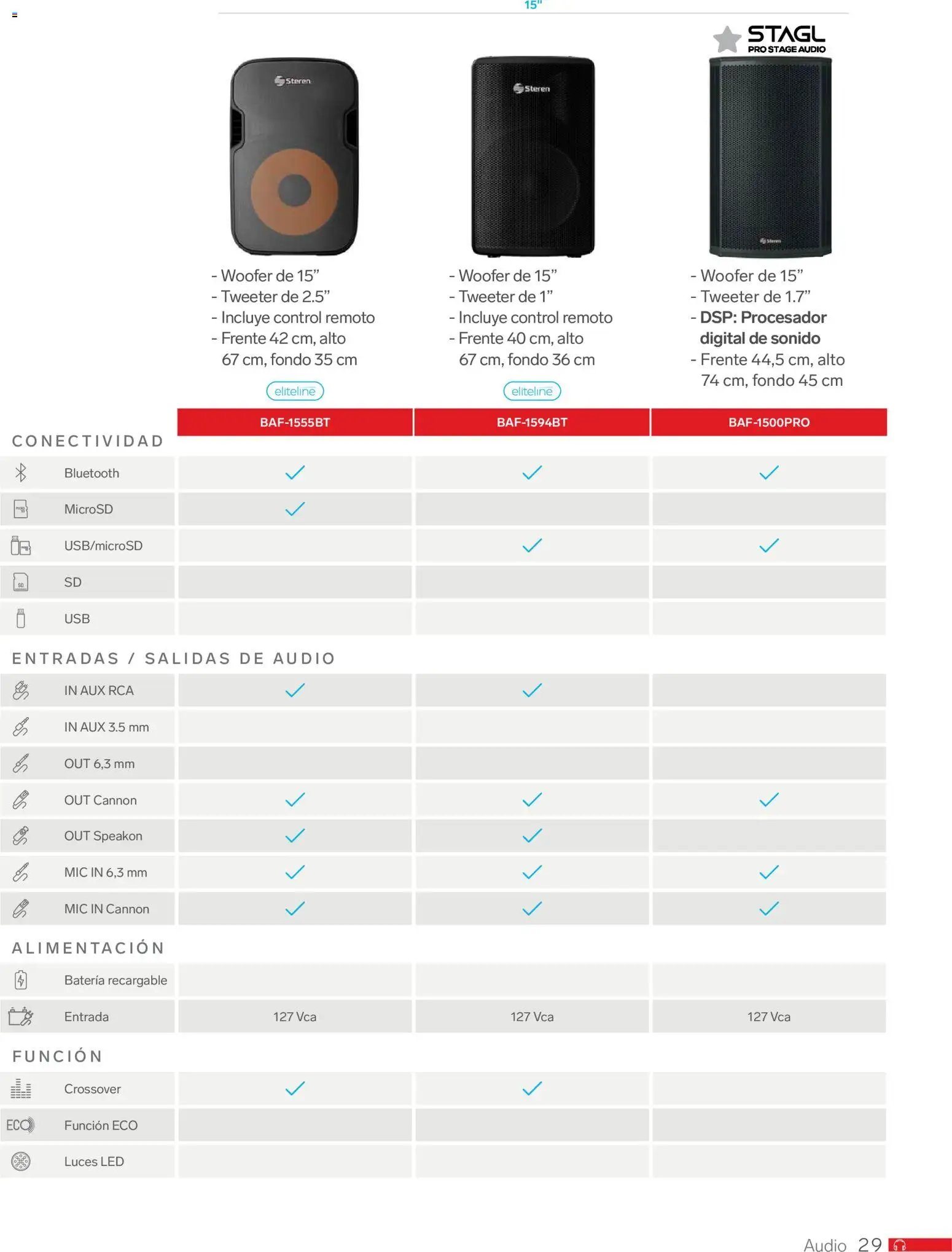 Steren oferta desde 01/01/2026 Catálogo
