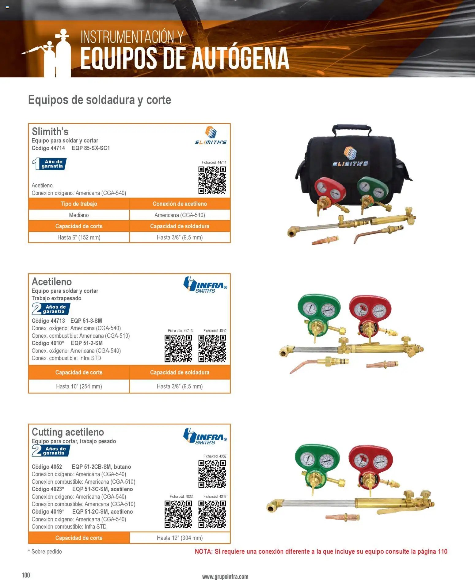 Infra oferta desde 01/01/2026 Catálogo