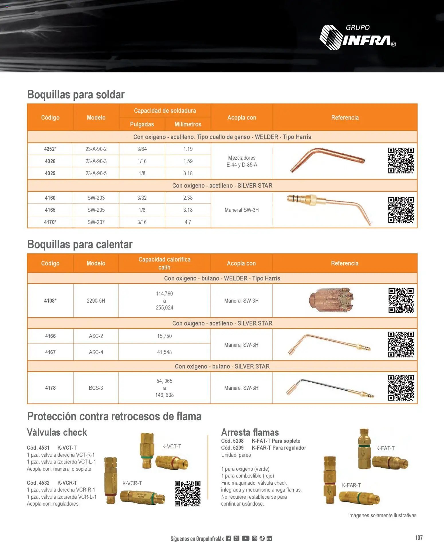 Infra oferta desde 01/01/2026 Catálogo