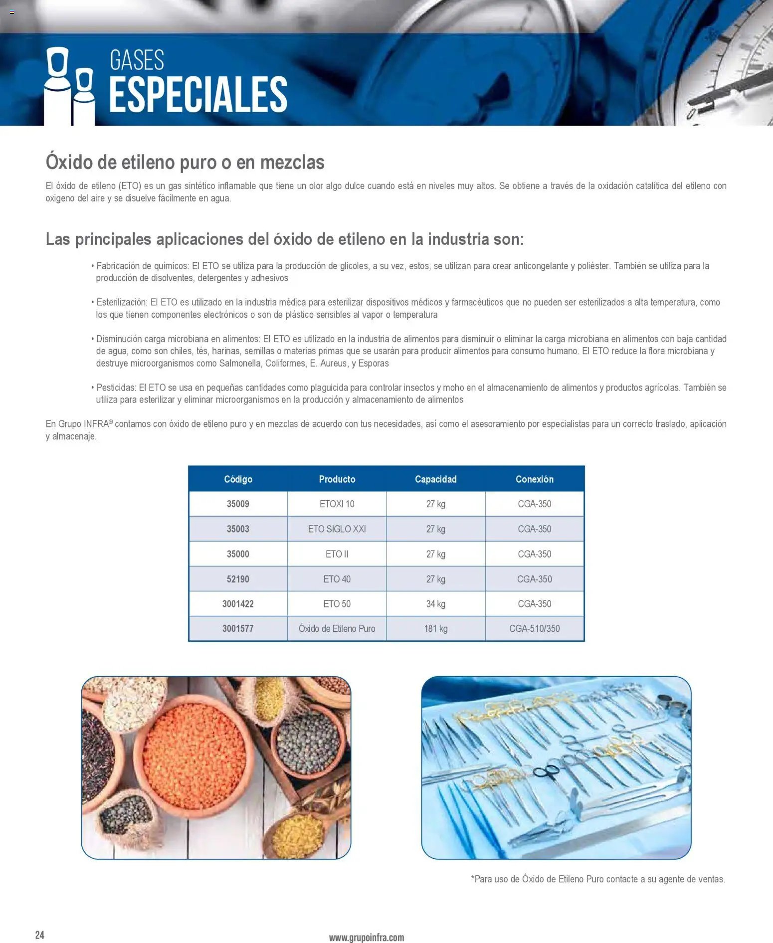 Infra oferta desde 01/01/2026 Catálogo