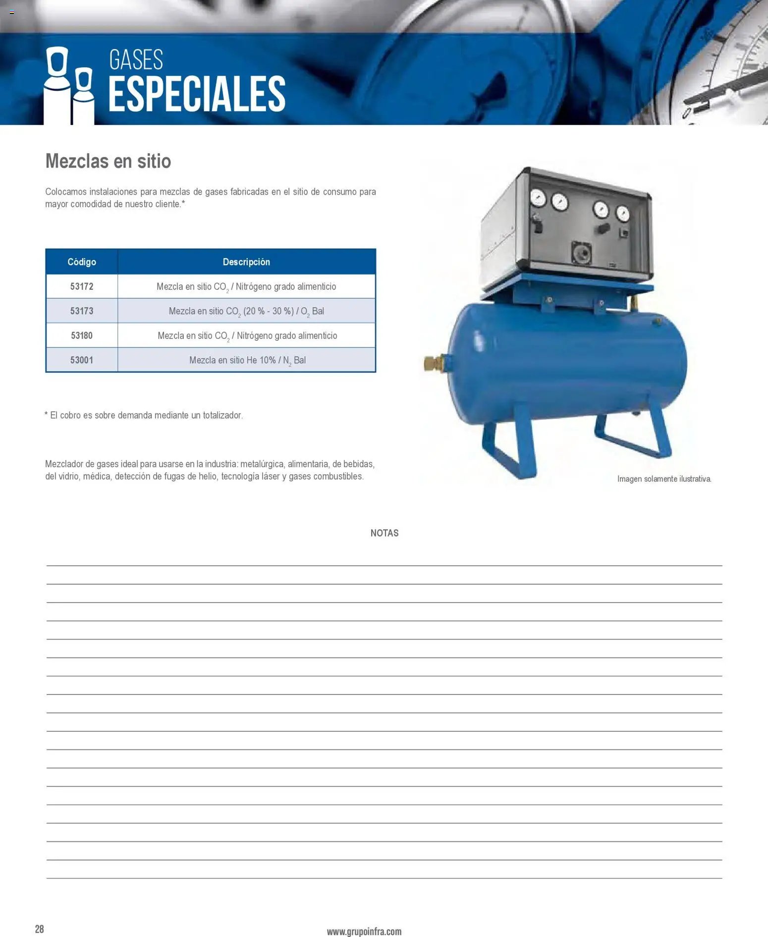 Infra oferta desde 01/01/2026 Catálogo