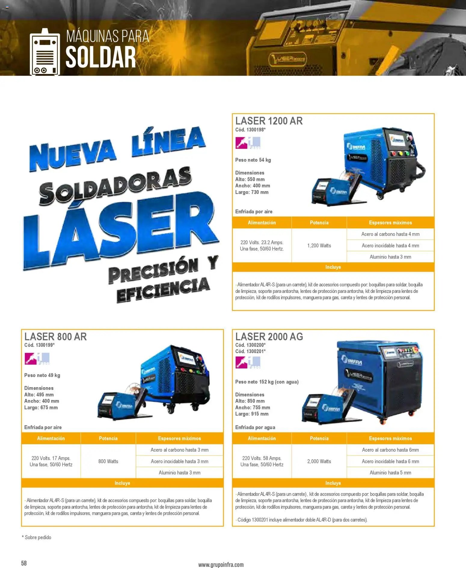 Infra oferta desde 01/01/2026 Catálogo