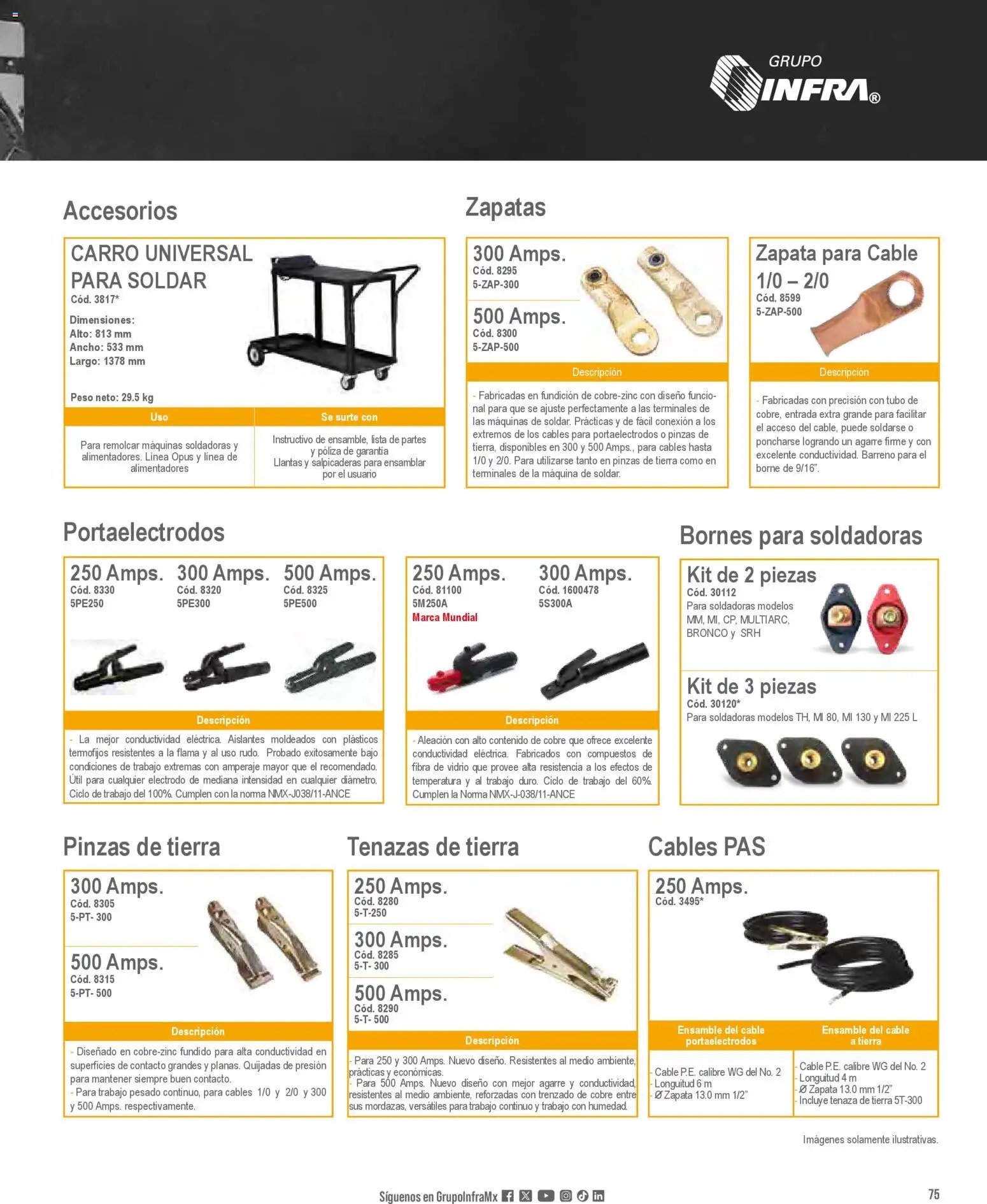 Infra oferta desde 01/01/2026 Catálogo