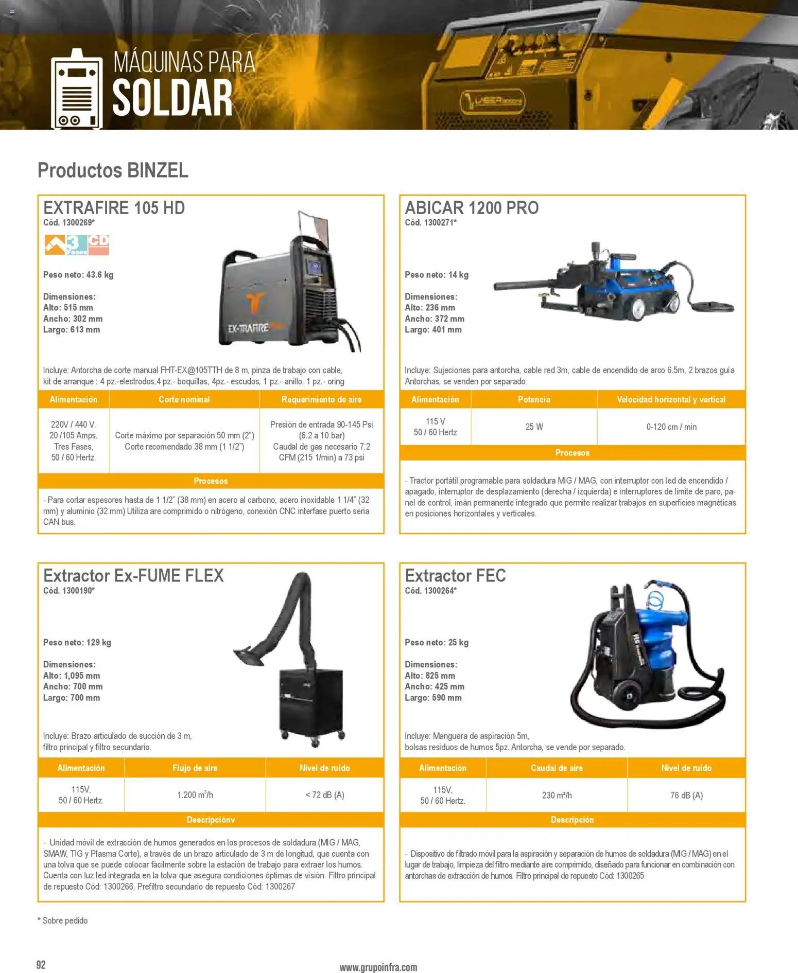 Infra oferta desde 01/01/2026 Catálogo