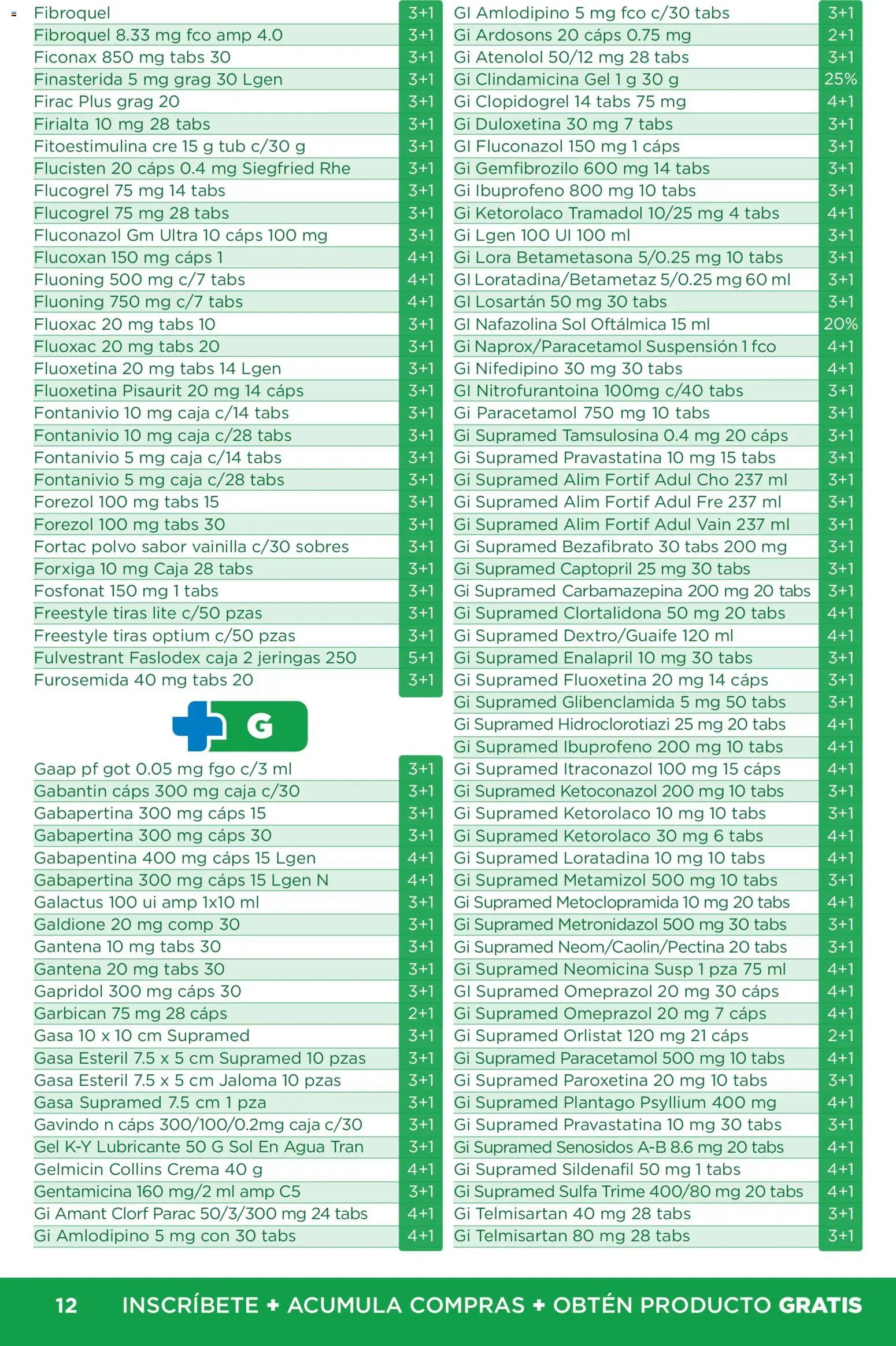 Chedraui oferta desde 01/07/2026 Chedraui folleto Plan de farmacia
