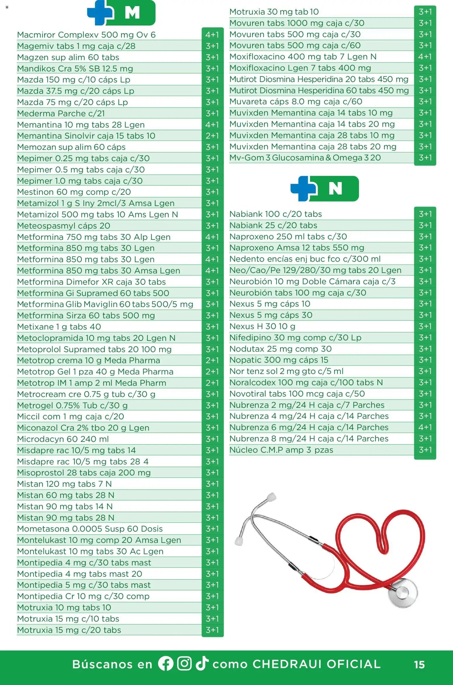 Chedraui oferta desde 01/07/2026 Chedraui folleto Plan de farmacia