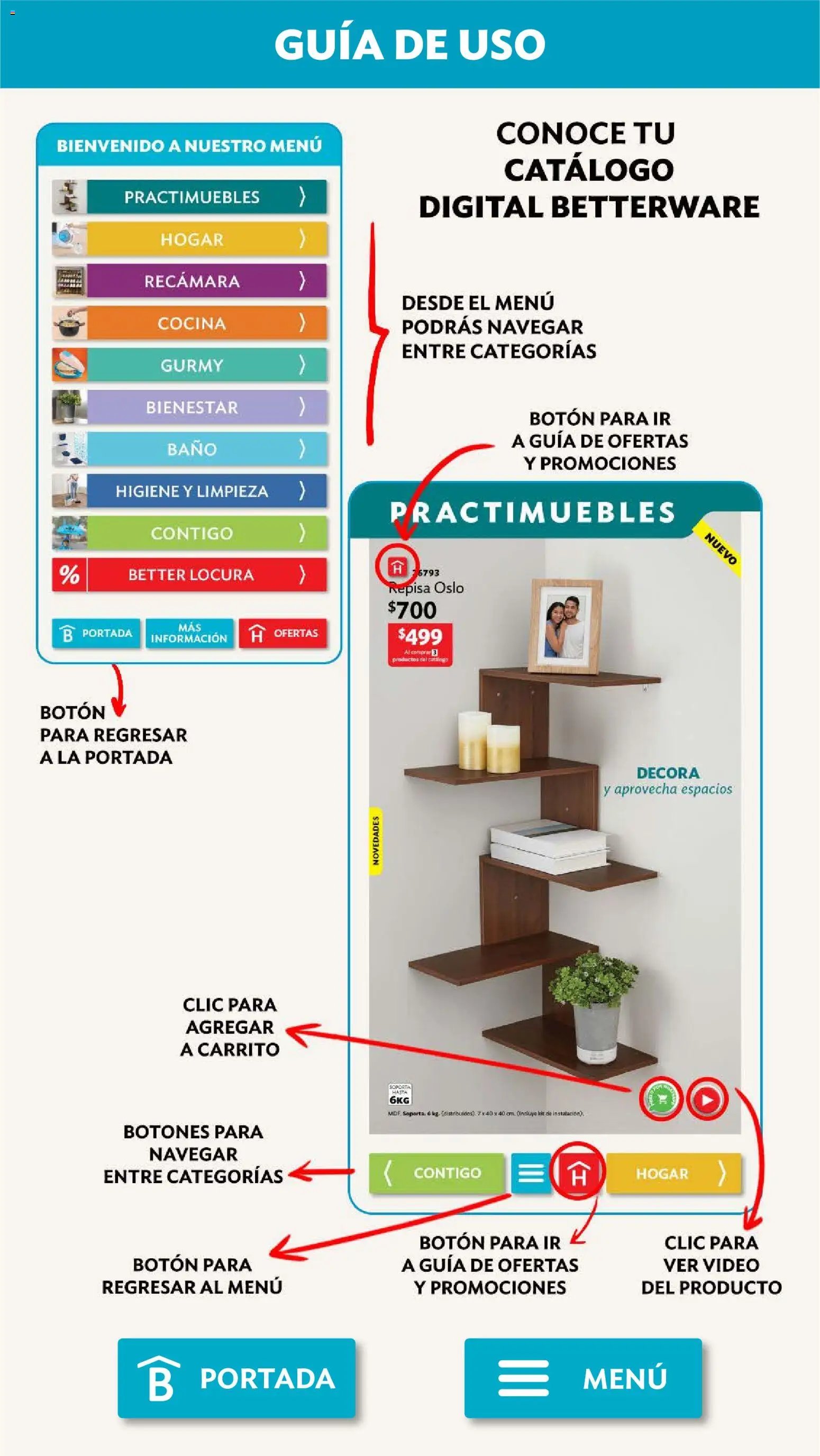 Betterware oferta desde 29/06/2026 Betterware campaña 7 2026