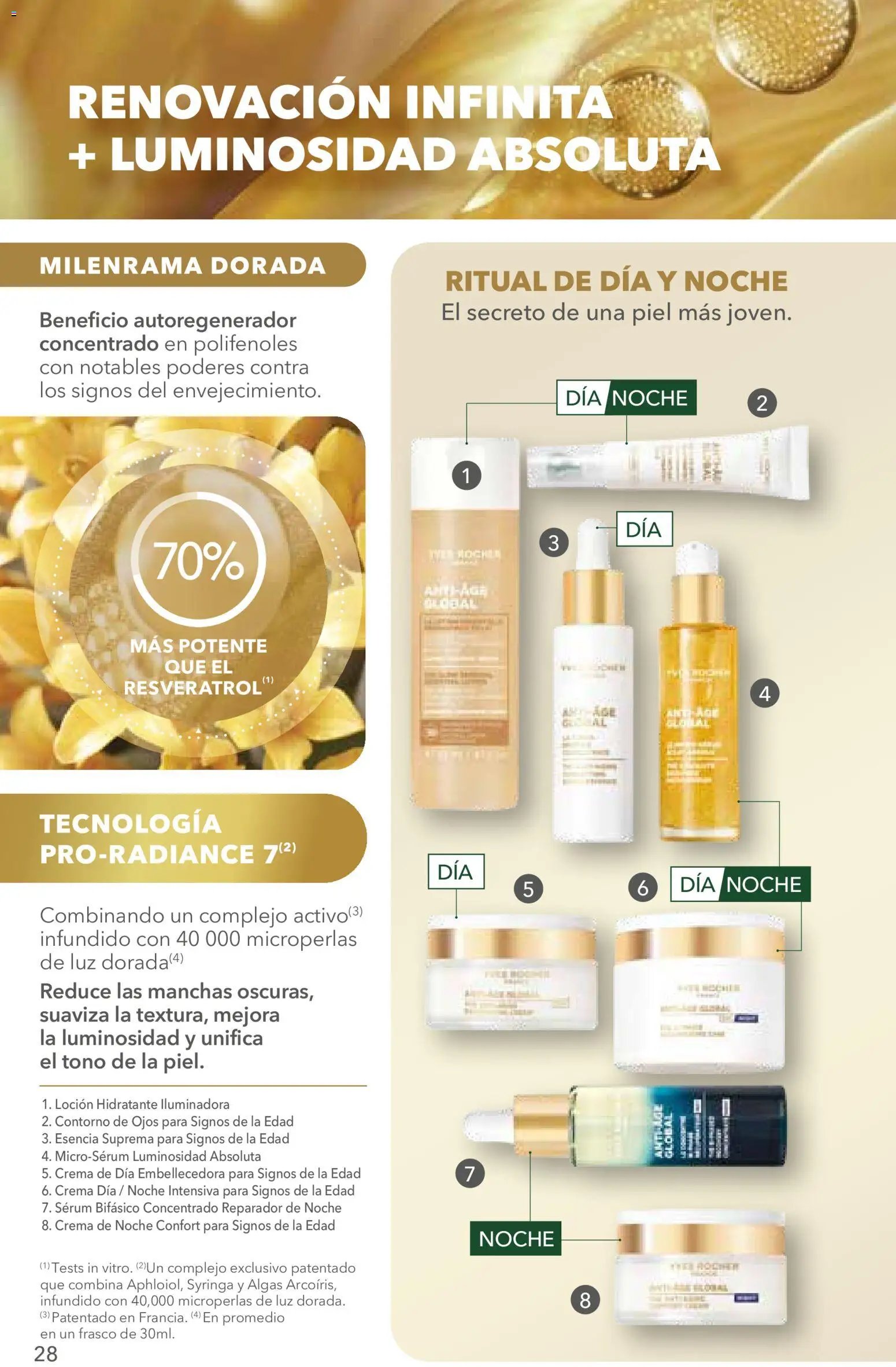 Yves Rocher oferta desde 02/06/2026 Yves Rocher campaña 8 2026