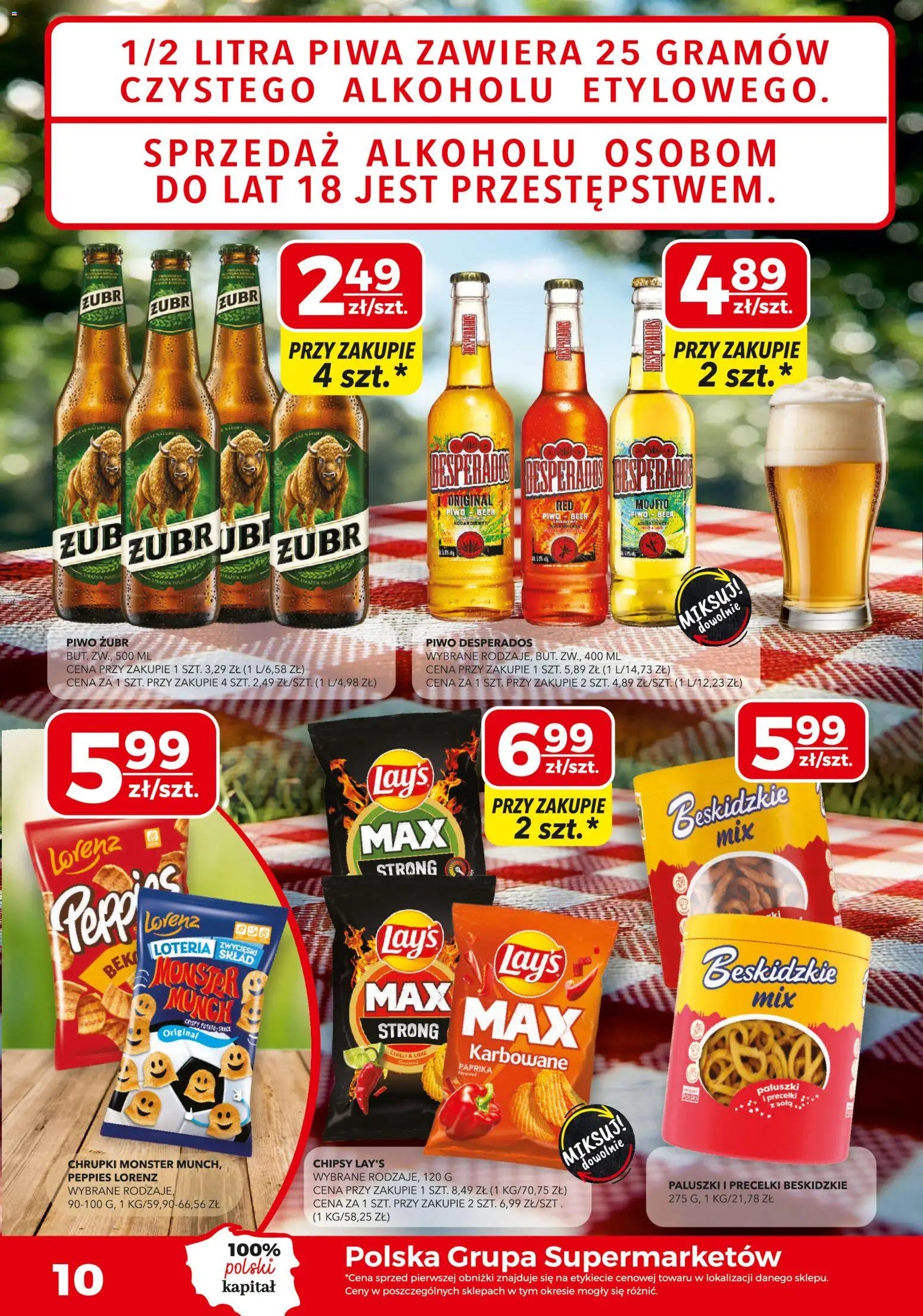 Top Market gazetka od 18.06.2026 Top Market gazetka