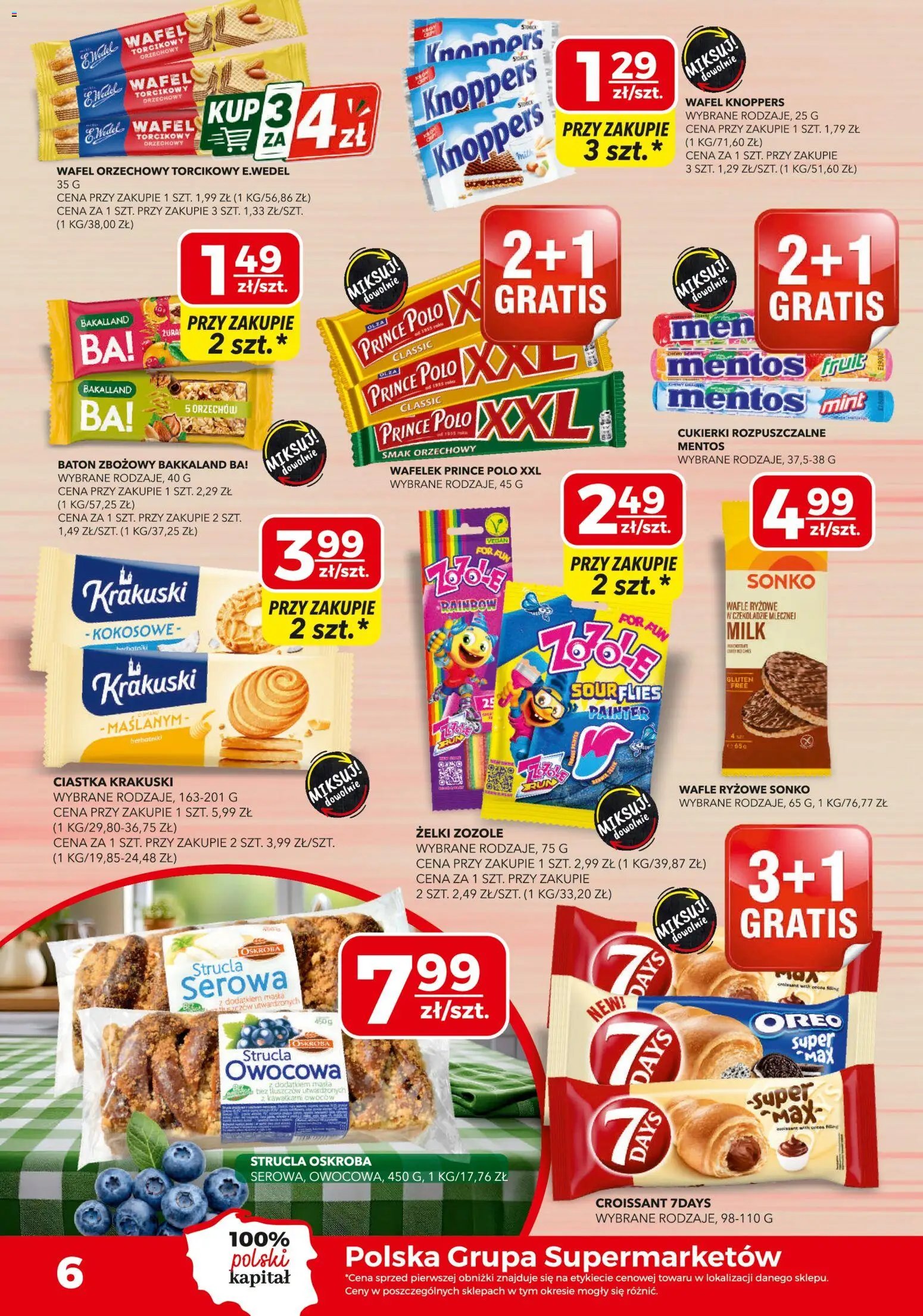 Top Market gazetka od 18.06.2026 Top Market gazetka