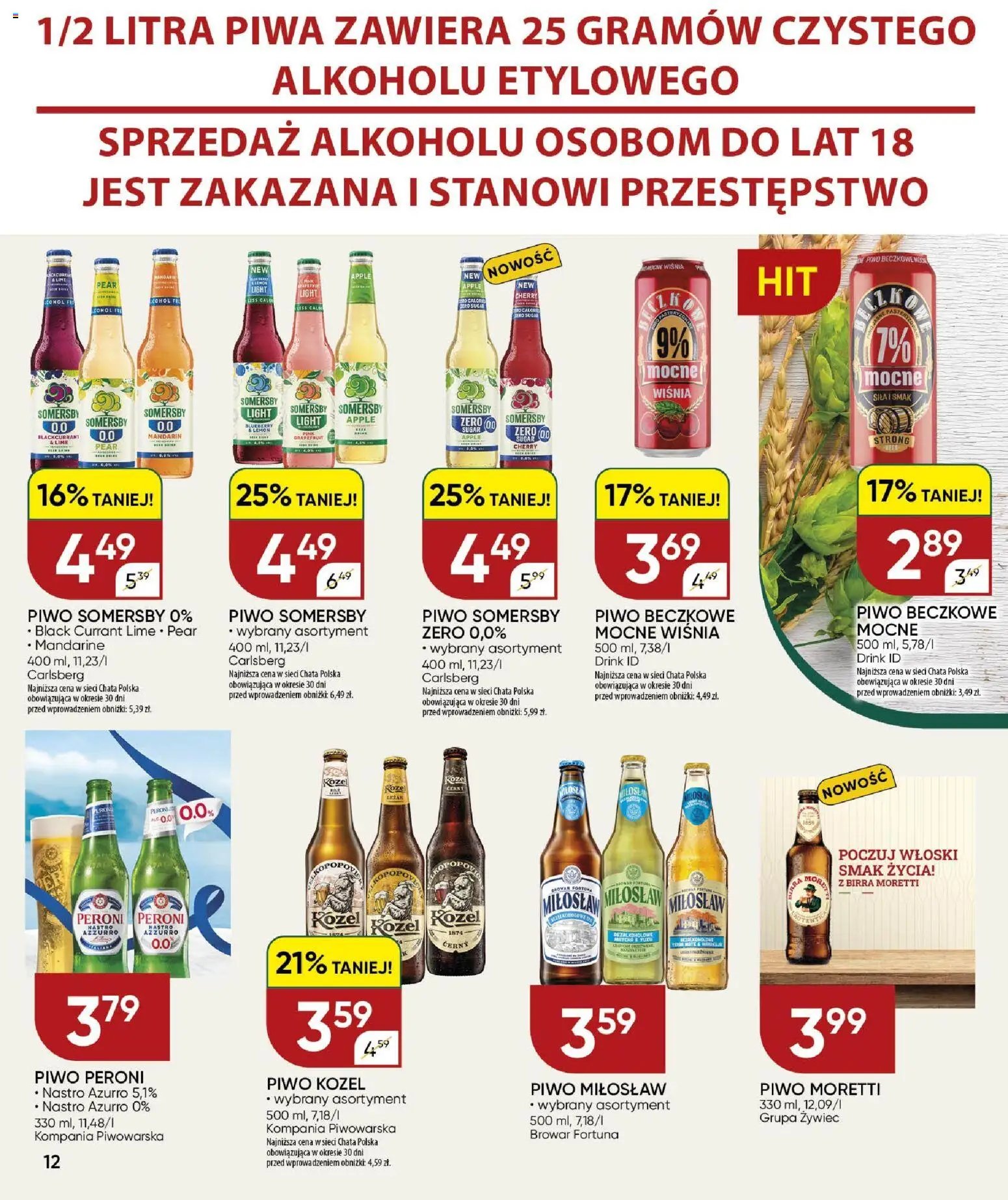 Chata Polska gazetka od 03.06.2026 Chata Polska gazetka