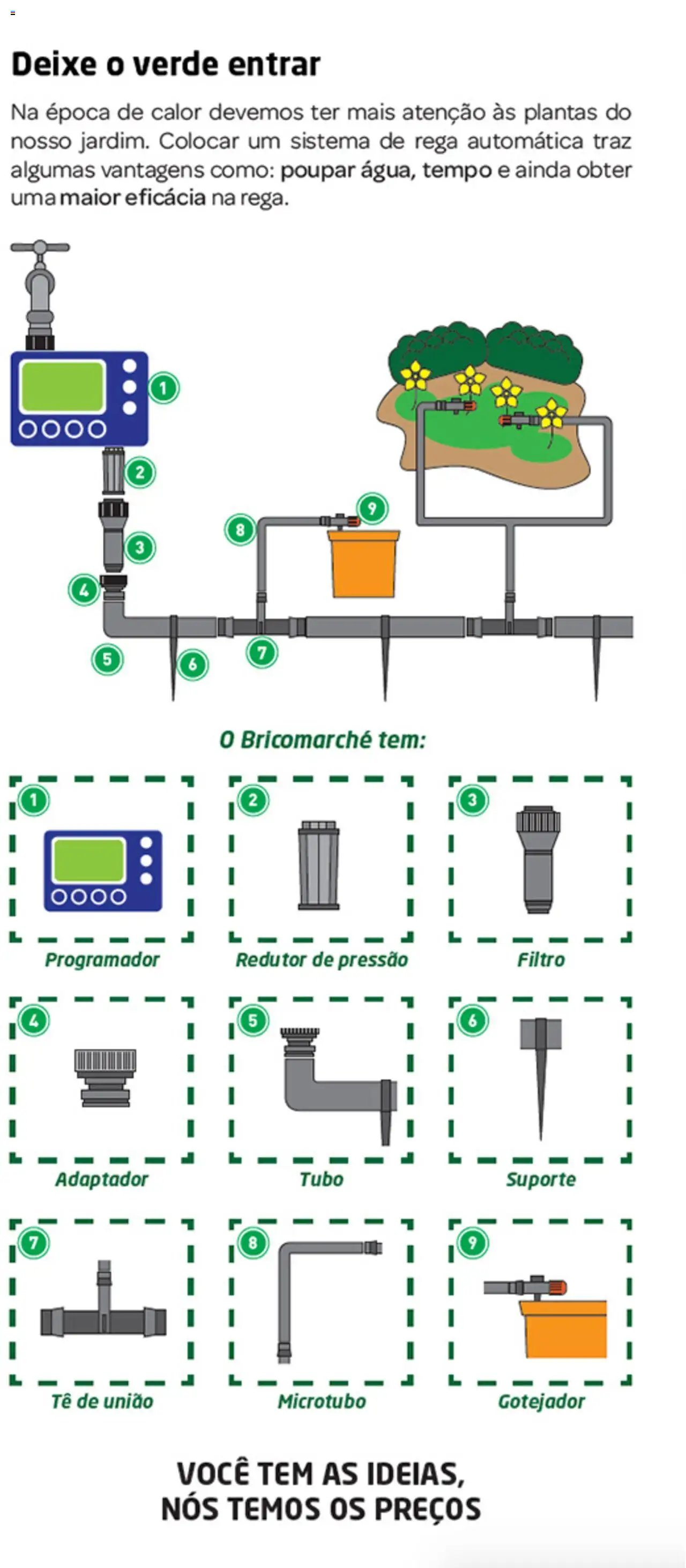 BricoMarché folheto a partir de 27/12/2023 Jardim (2023-12-27) | 5