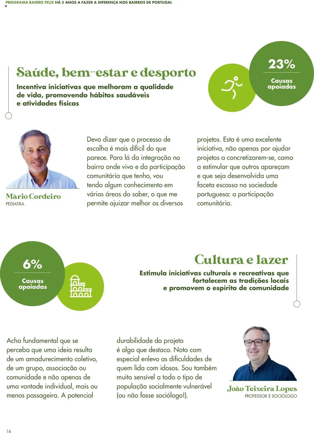 Pingo Doce folheto a partir de 08/04/2025 Catálogo-Bairro Feliz (2025-04-08 - 2025-12-31) | 14