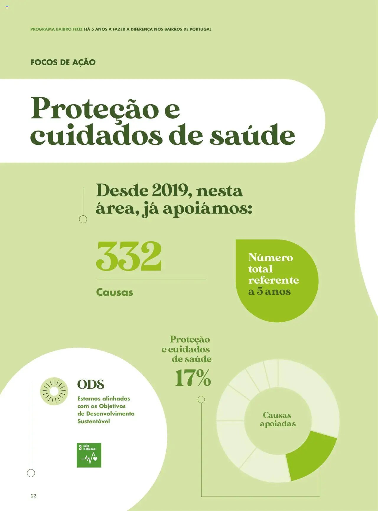 Pingo Doce folheto a partir de 08/04/2025 Catálogo-Bairro Feliz (2025-04-08 - 2025-12-31) | 20