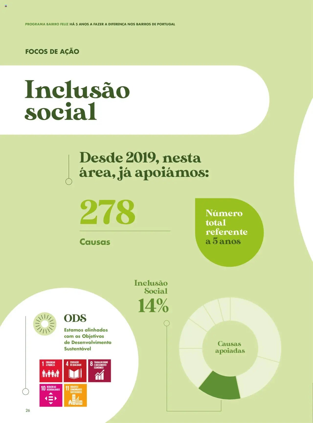 Pingo Doce folheto a partir de 08/04/2025 Catálogo-Bairro Feliz (2025-04-08 - 2025-12-31) | 24