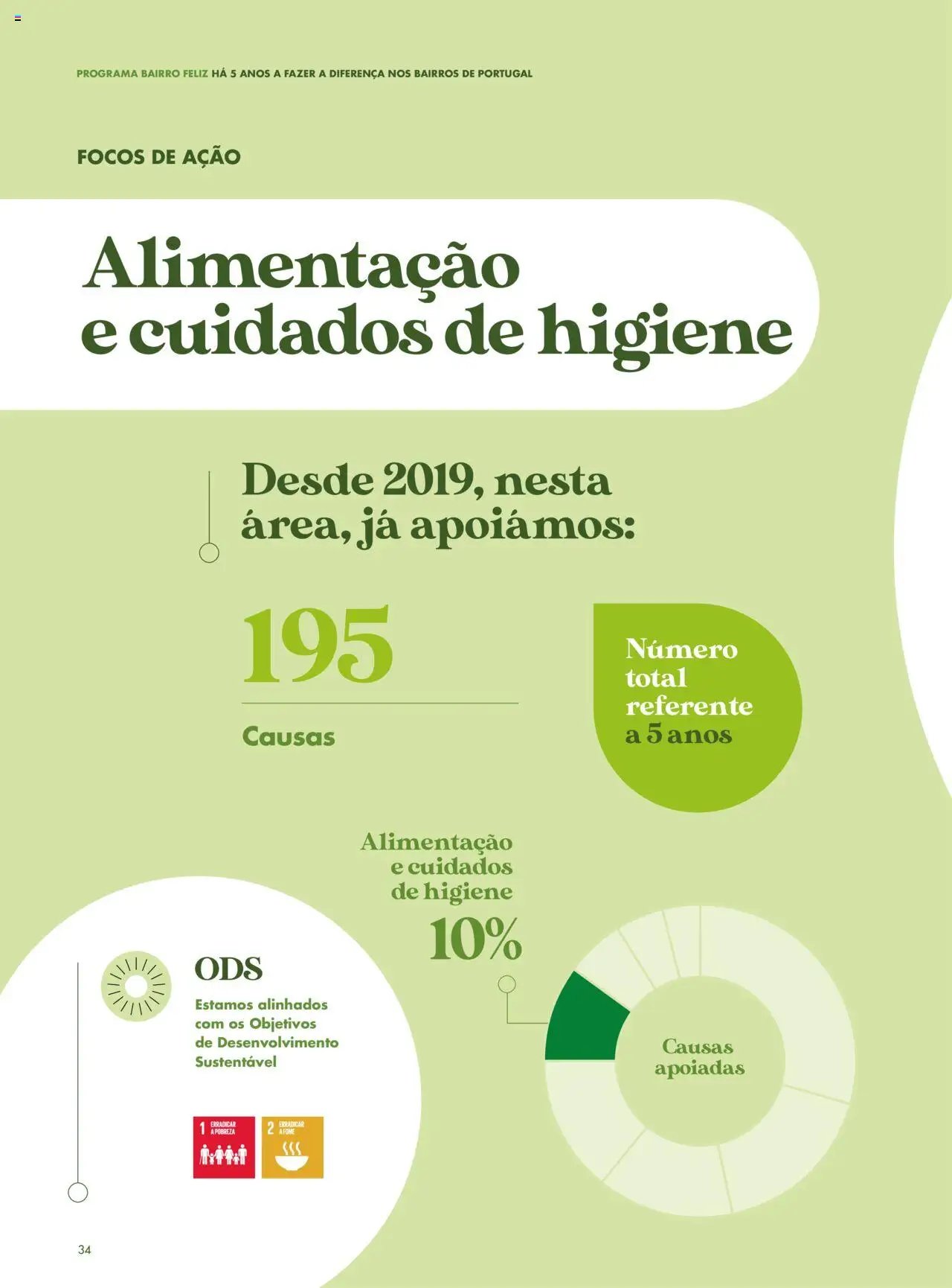 Pingo Doce folheto a partir de 08/04/2025 Catálogo-Bairro Feliz (2025-04-08 - 2025-12-31) | 32