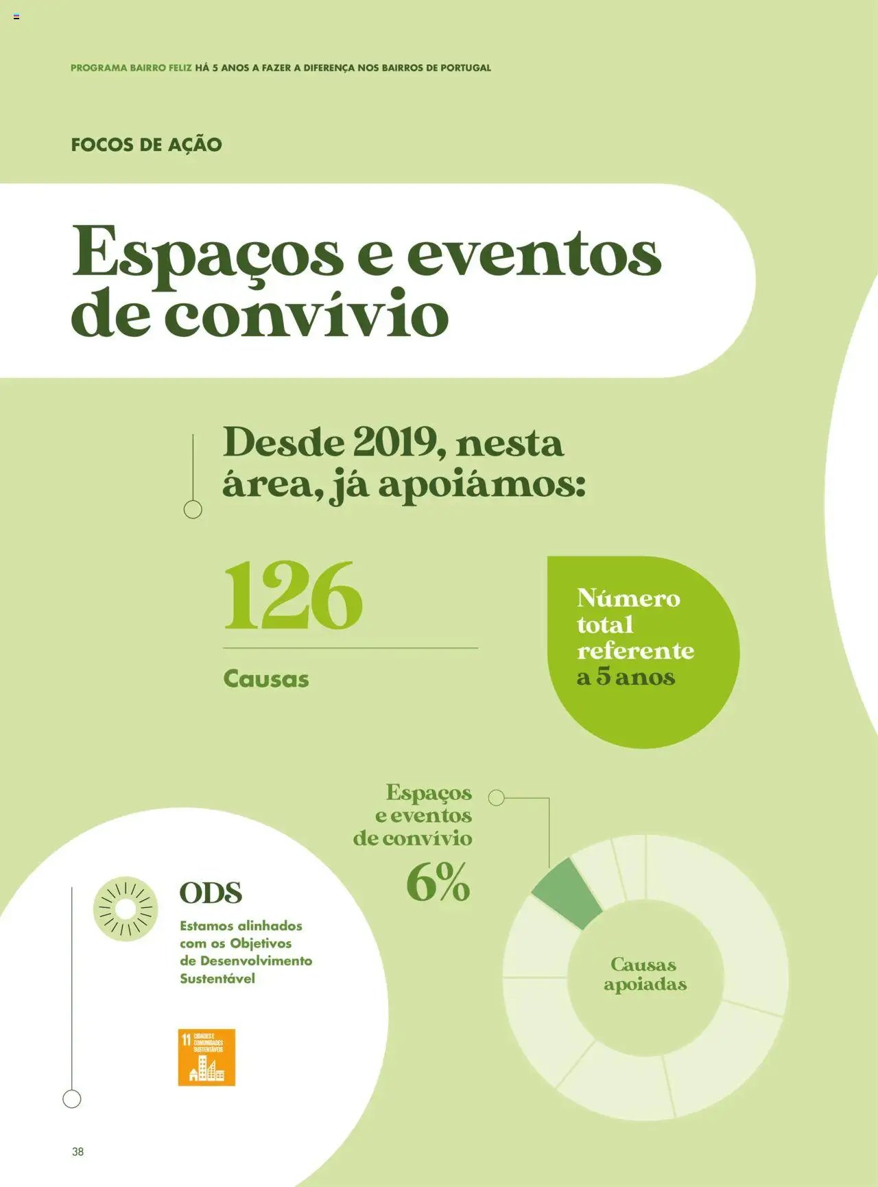 Pingo Doce folheto a partir de 08/04/2025 Catálogo-Bairro Feliz (2025-04-08 - 2025-12-31) | 36