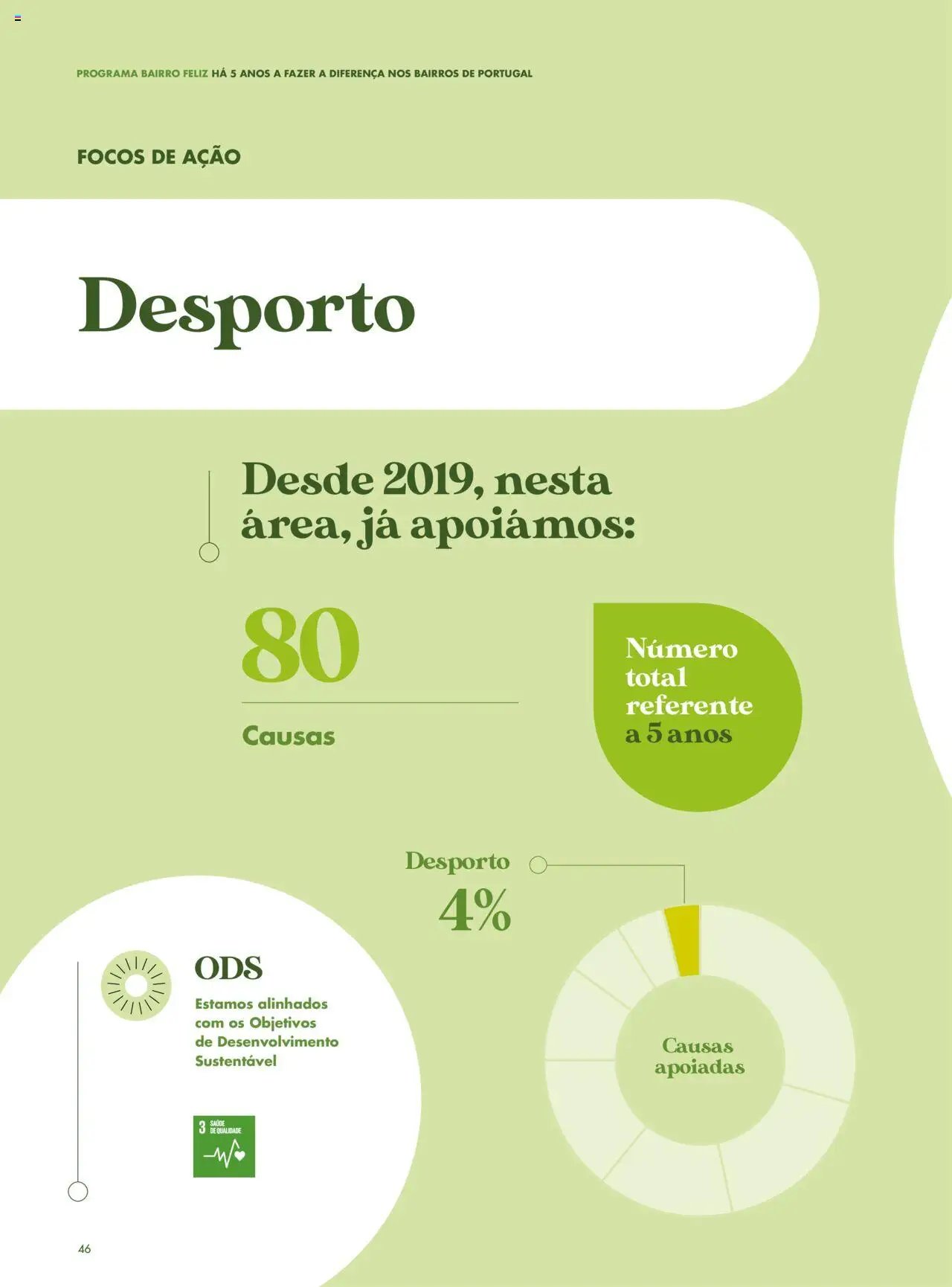 Pingo Doce folheto a partir de 08/04/2025 Catálogo-Bairro Feliz (2025-04-08 - 2025-12-31) | 44