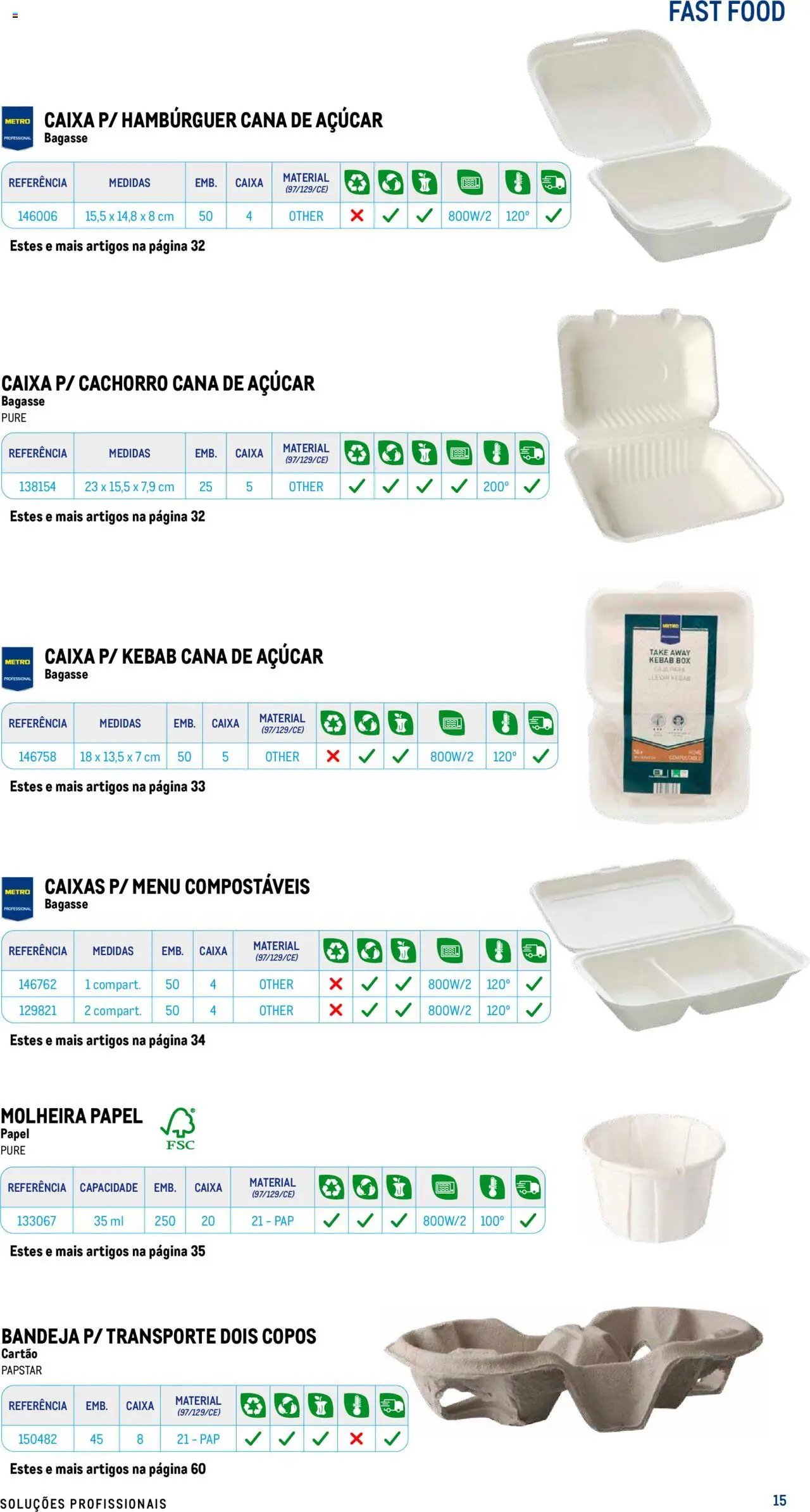 Makro folheto a partir de 17/07/2025 Especial Take- away  (2025-07-17) | 15